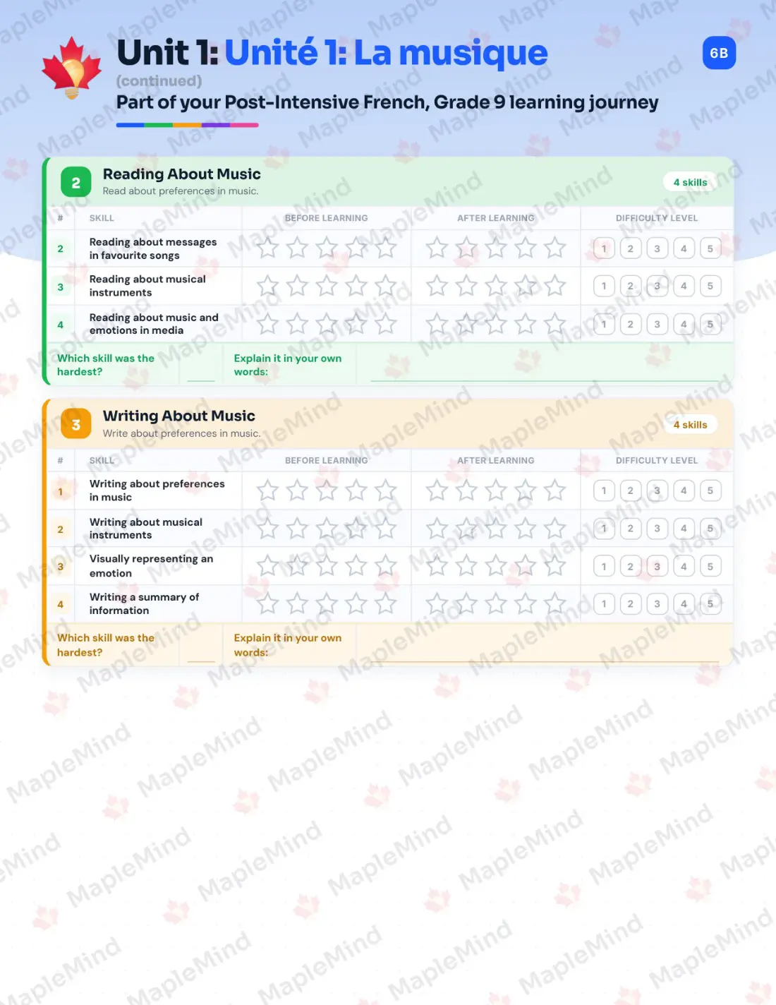 Page 7 of 26 from the Post-Intensive French, Grade 9 New Brunswick Course Companion — skills tracker with before and after self-assessment