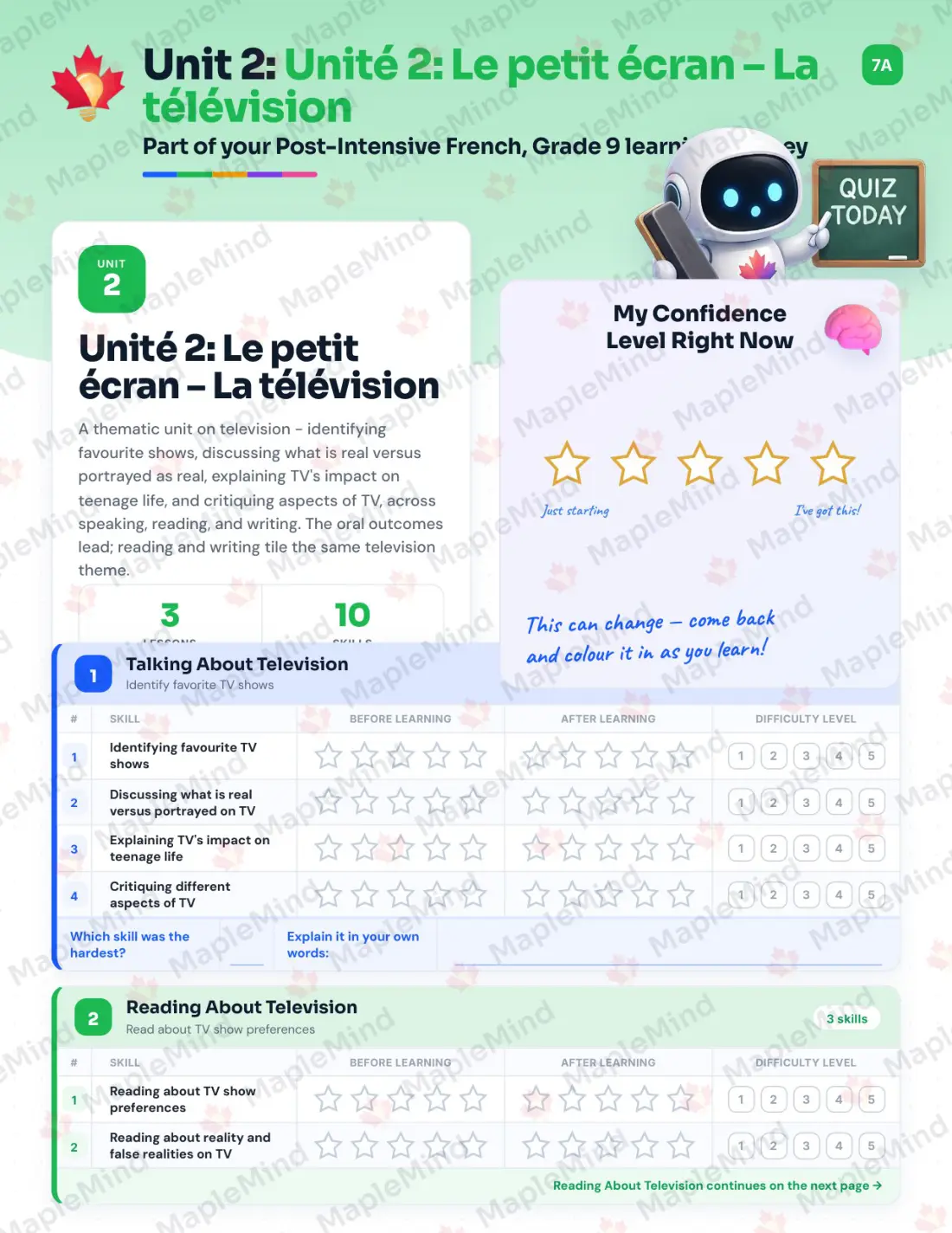 Page 10 of 26 from the Post-Intensive French, Grade 9 New Brunswick Course Companion — skills tracker with before and after self-assessment