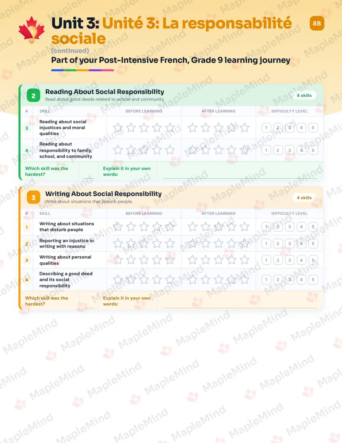 Page 15 of 26 from the Post-Intensive French, Grade 9 New Brunswick Course Companion — skills tracker with before and after self-assessment