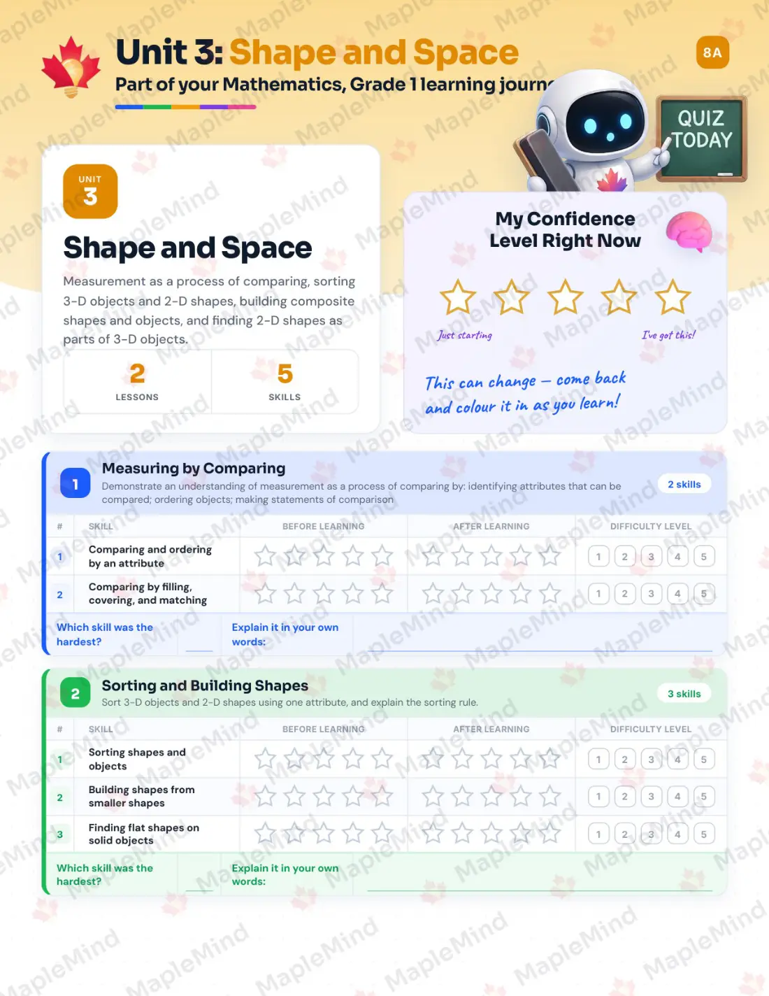 Page 13 of 24 from the Mathematics, Grade 1 New Brunswick Course Companion — skills tracker with before and after self-assessment
