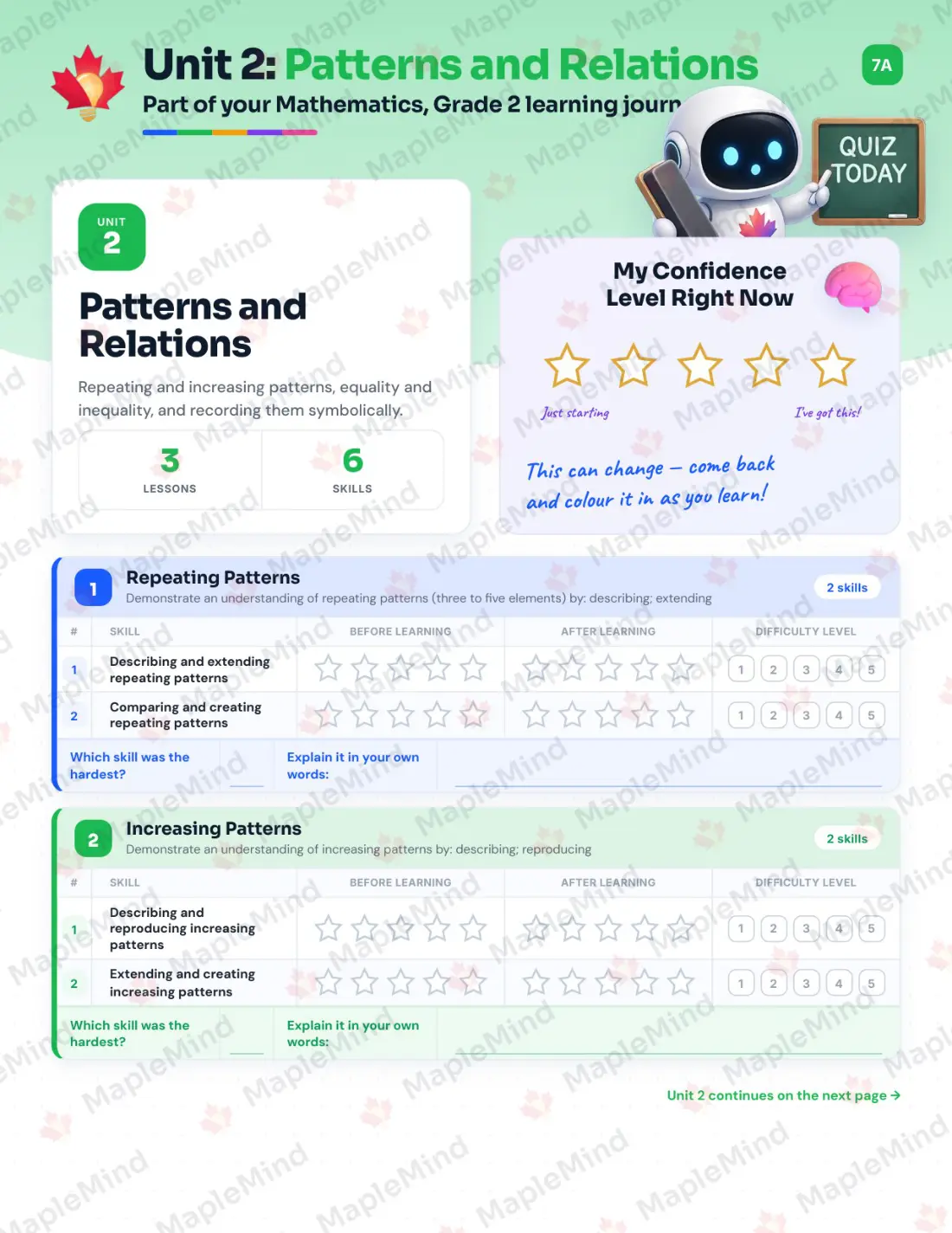 Page 10 of 30 from the Mathematics, Grade 2 New Brunswick Course Companion — skills tracker with before and after self-assessment