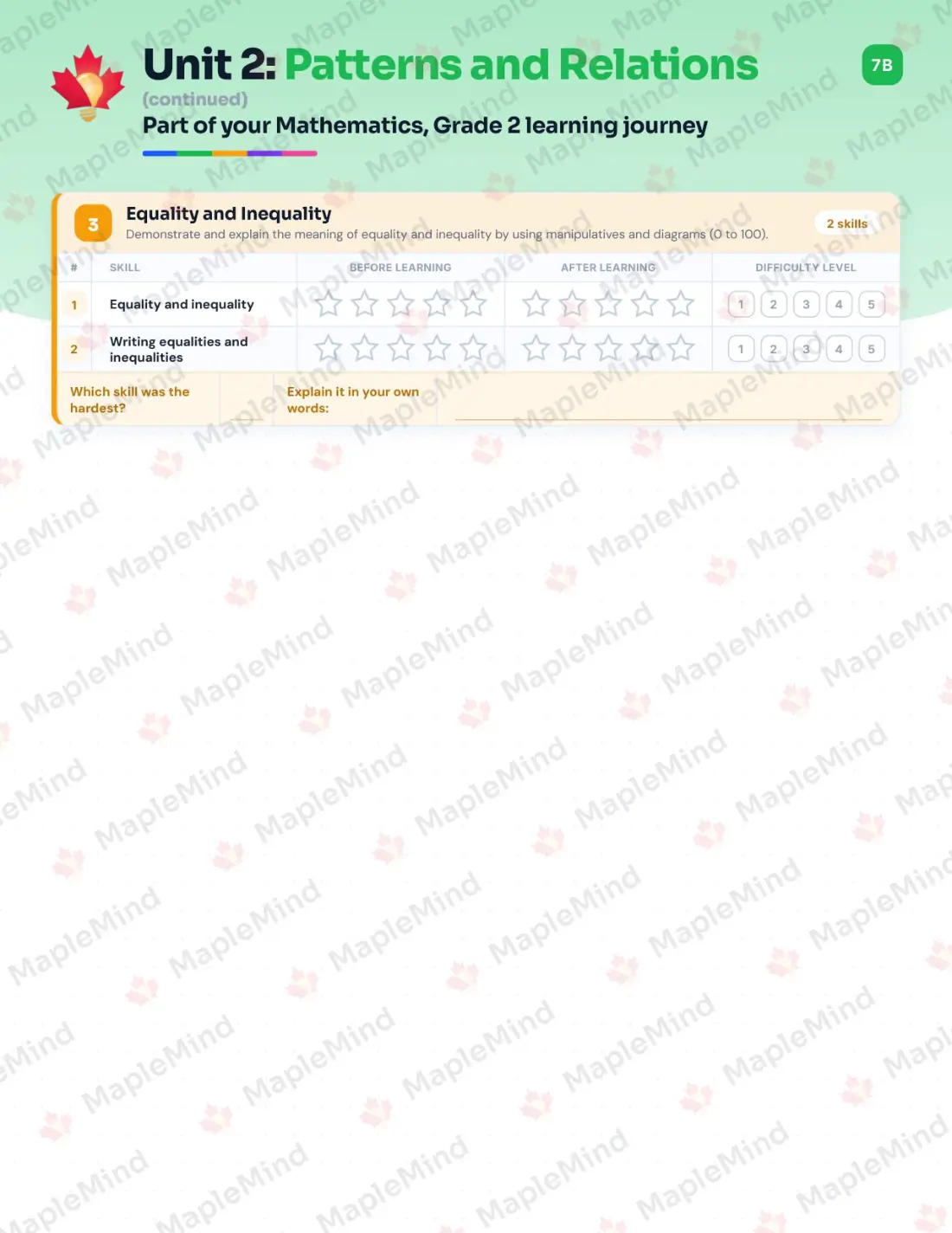Page 11 of 30 from the Mathematics, Grade 2 New Brunswick Course Companion — skills tracker with before and after self-assessment
