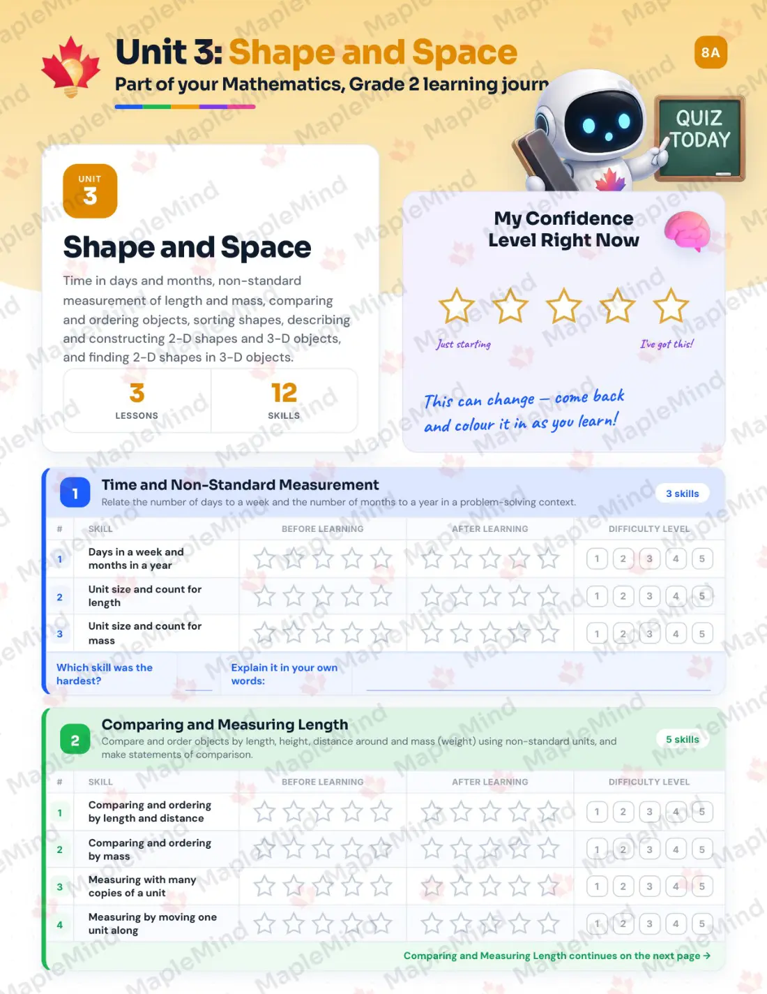 Page 14 of 30 from the Mathematics, Grade 2 New Brunswick Course Companion — skills tracker with before and after self-assessment