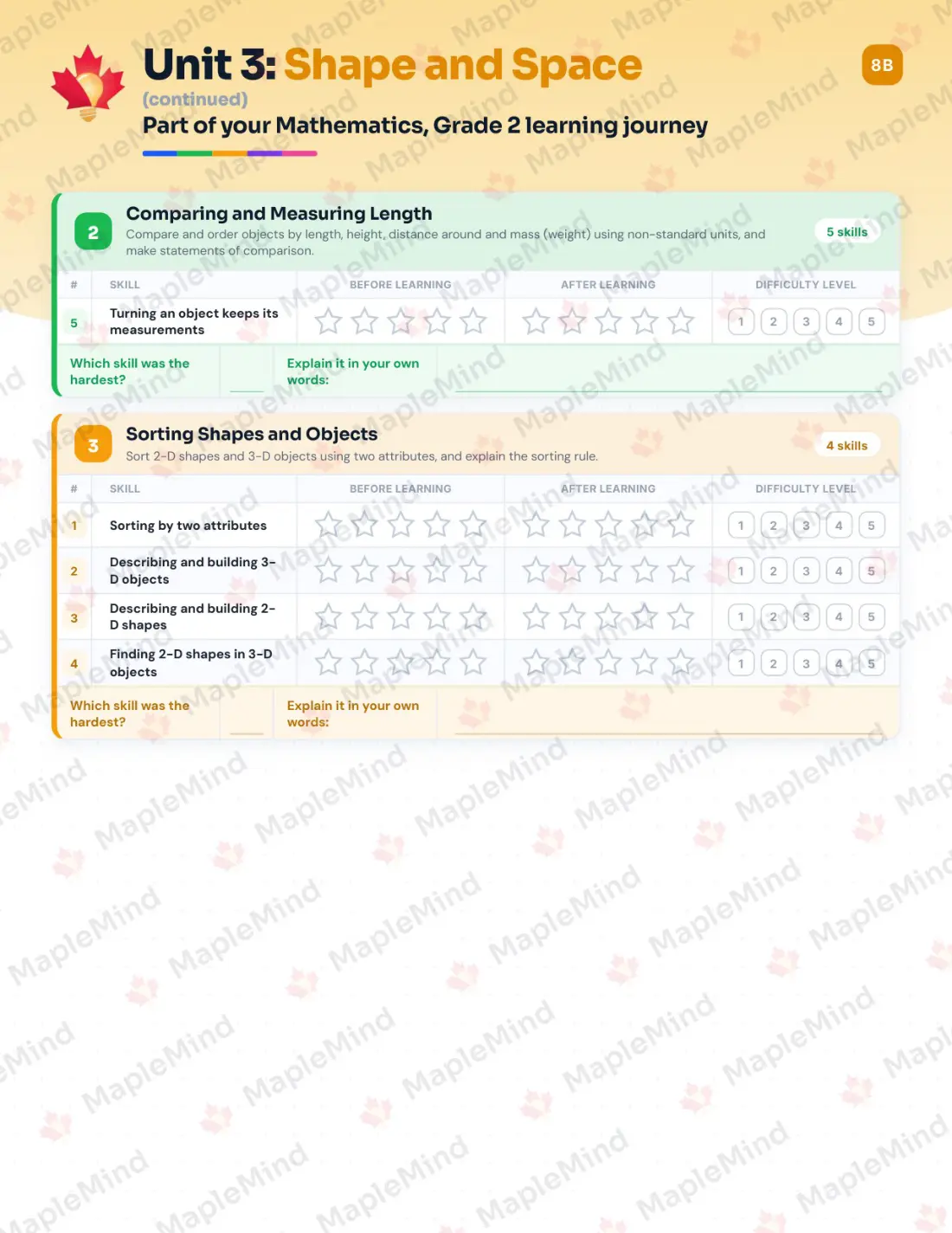 Page 15 of 30 from the Mathematics, Grade 2 New Brunswick Course Companion — skills tracker with before and after self-assessment