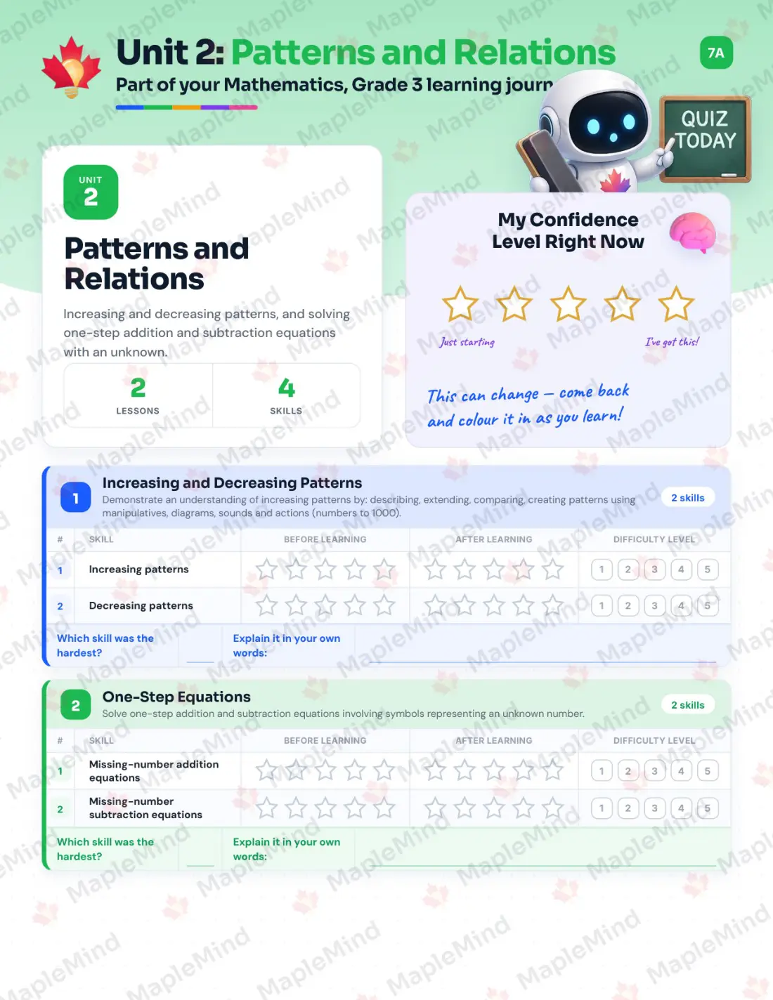Page 10 of 29 from the Mathematics, Grade 3 New Brunswick Course Companion — skills tracker with before and after self-assessment