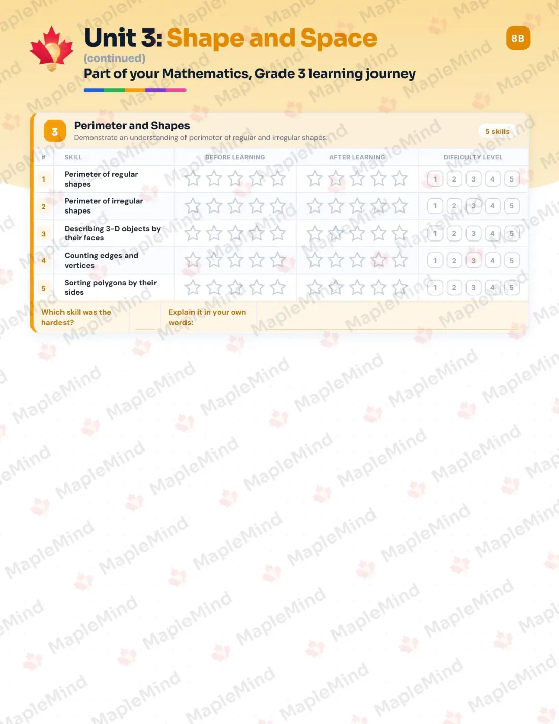 Page 14 of 29 from the Mathematics, Grade 3 New Brunswick Course Companion — skills tracker with before and after self-assessment