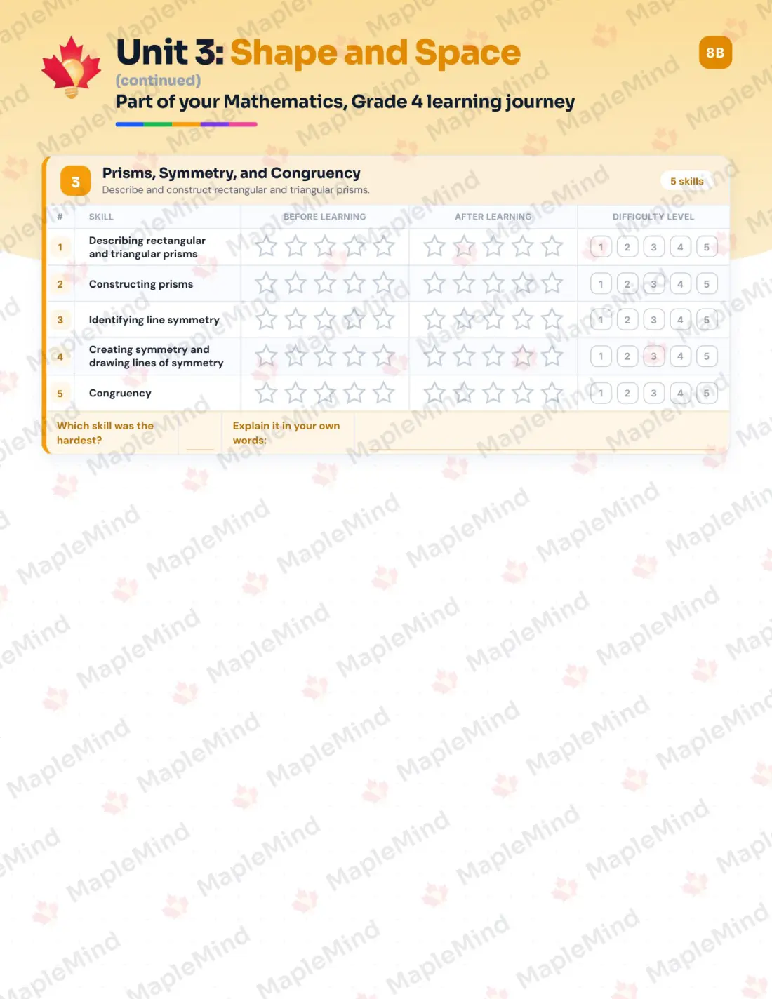 Page 15 of 30 from the Mathematics, Grade 4 New Brunswick Course Companion — skills tracker with before and after self-assessment