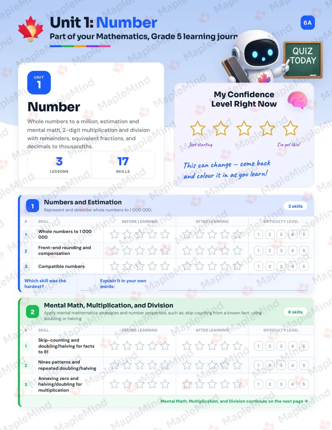 Page 6 of 29 from the Mathematics, Grade 5 New Brunswick Course Companion — skills tracker with before and after self-assessment