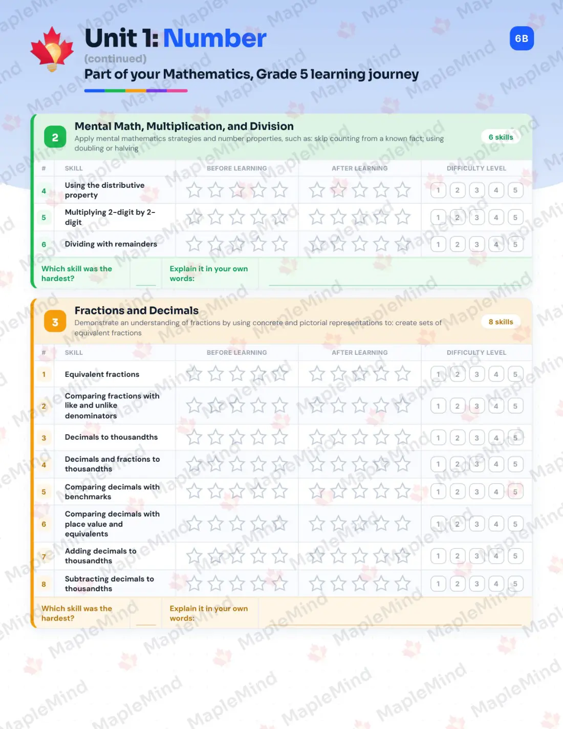Page 7 of 29 from the Mathematics, Grade 5 New Brunswick Course Companion — skills tracker with before and after self-assessment