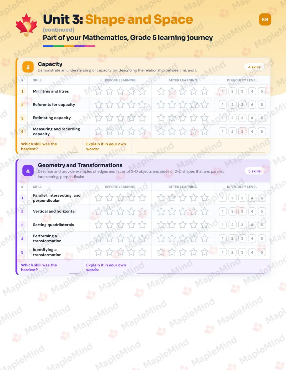Page 14 of 29 from the Mathematics, Grade 5 New Brunswick Course Companion — skills tracker with before and after self-assessment