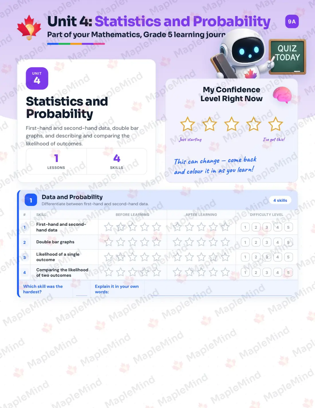 Page 17 of 29 from the Mathematics, Grade 5 New Brunswick Course Companion — skills tracker with before and after self-assessment
