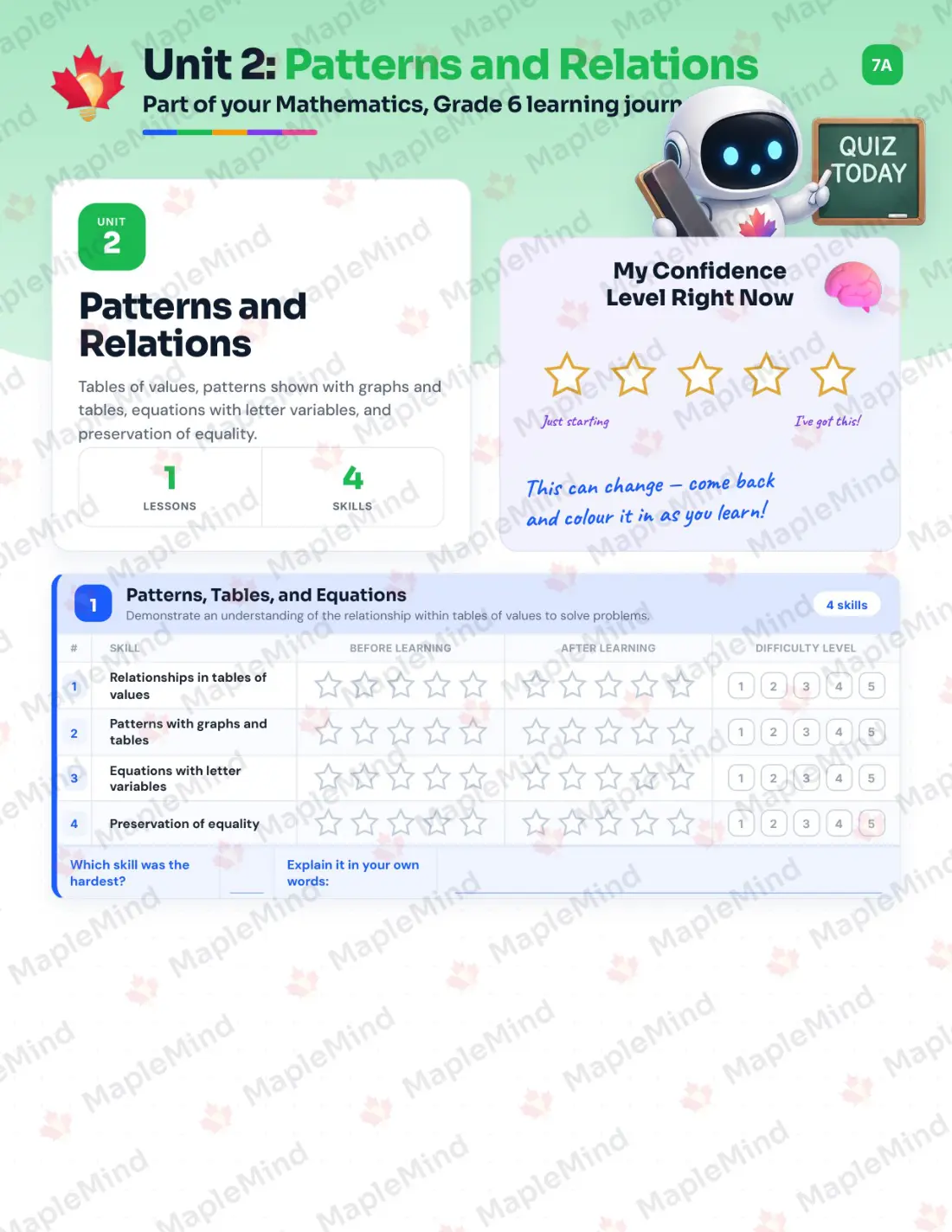Page 10 of 30 from the Mathematics, Grade 6 New Brunswick Course Companion — skills tracker with before and after self-assessment