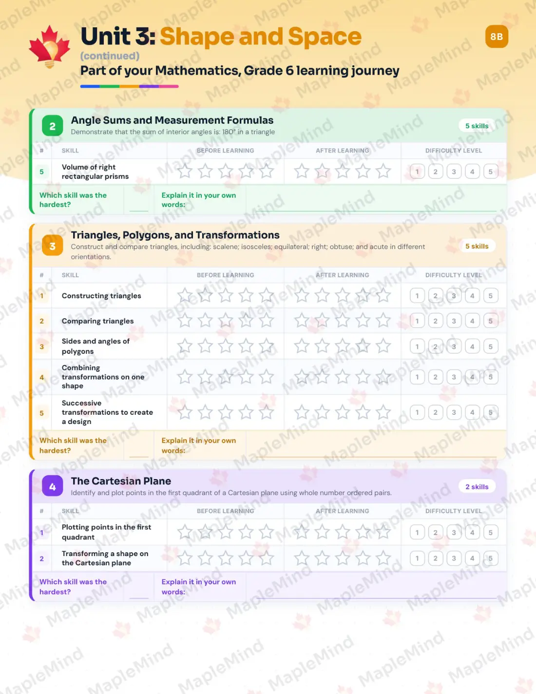 Page 14 of 30 from the Mathematics, Grade 6 New Brunswick Course Companion — skills tracker with before and after self-assessment