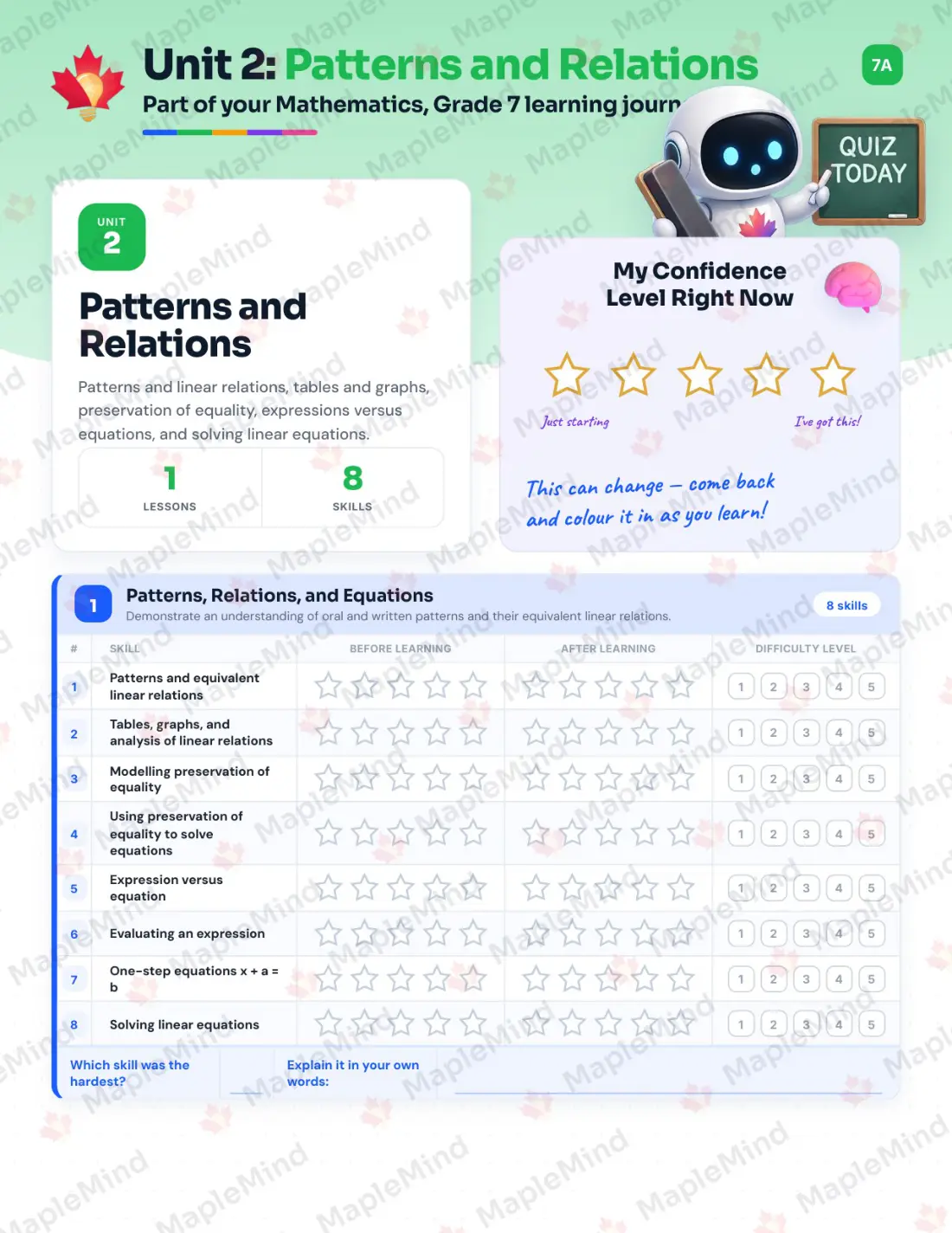 Page 10 of 30 from the Mathematics, Grade 7 New Brunswick Course Companion — skills tracker with before and after self-assessment