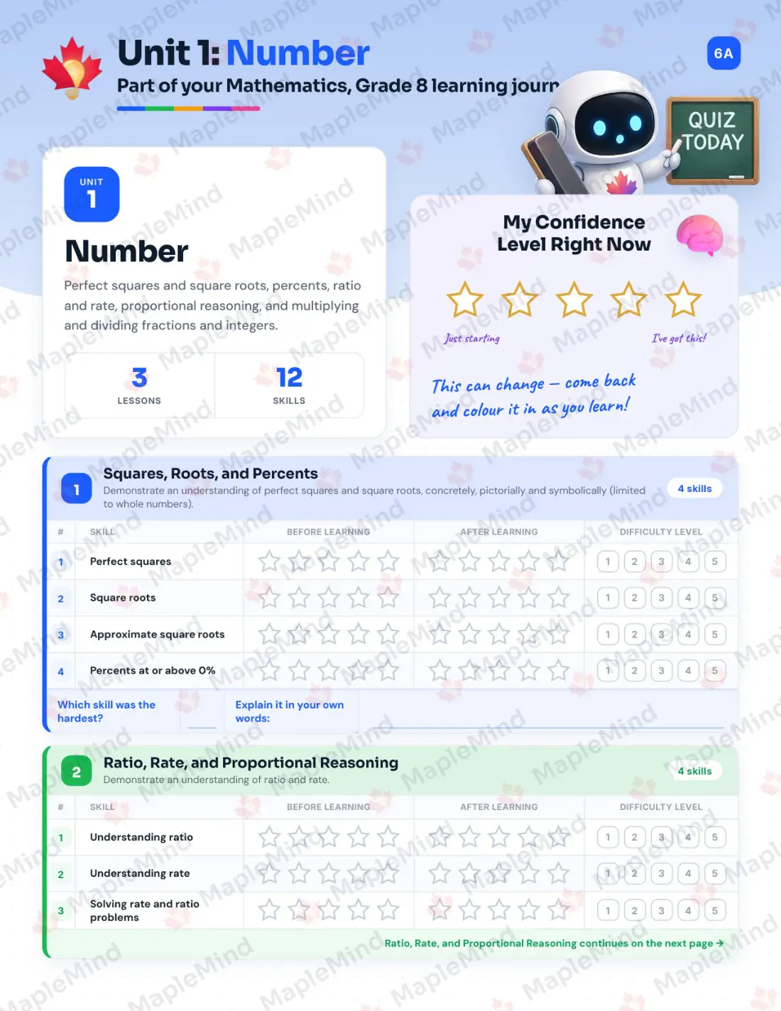 Page 6 of 29 from the Mathematics, Grade 8 New Brunswick Course Companion — skills tracker with before and after self-assessment