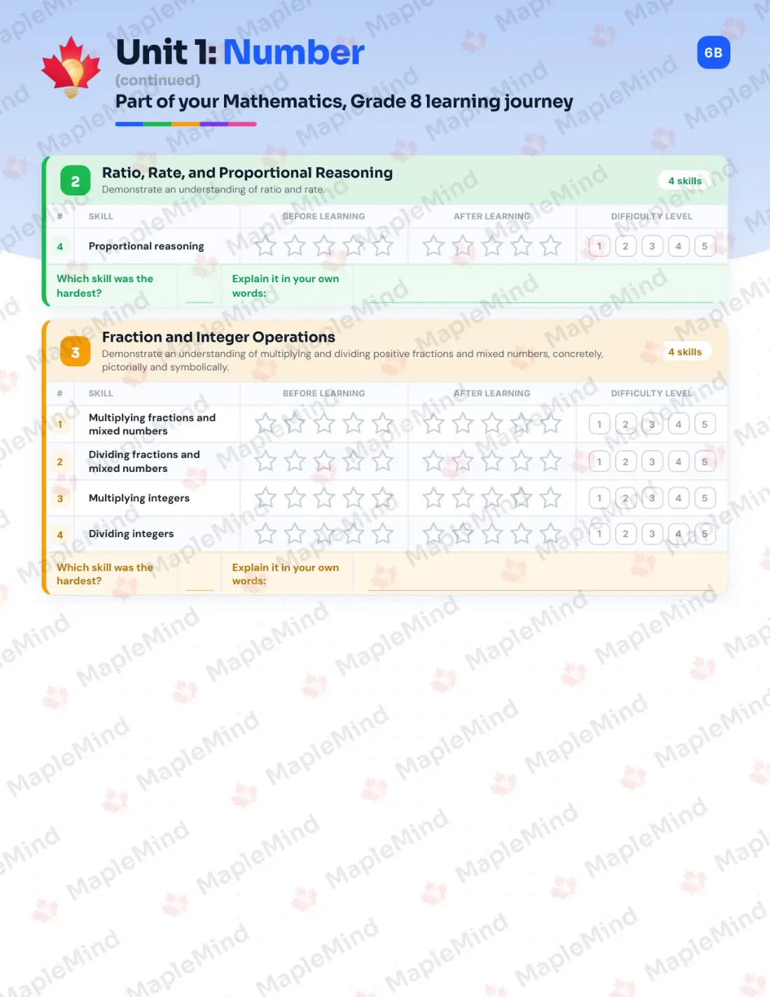Page 7 of 29 from the Mathematics, Grade 8 New Brunswick Course Companion — skills tracker with before and after self-assessment