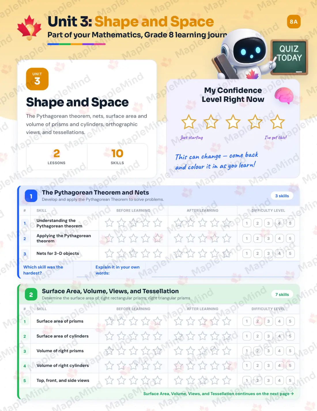 Page 13 of 29 from the Mathematics, Grade 8 New Brunswick Course Companion — skills tracker with before and after self-assessment