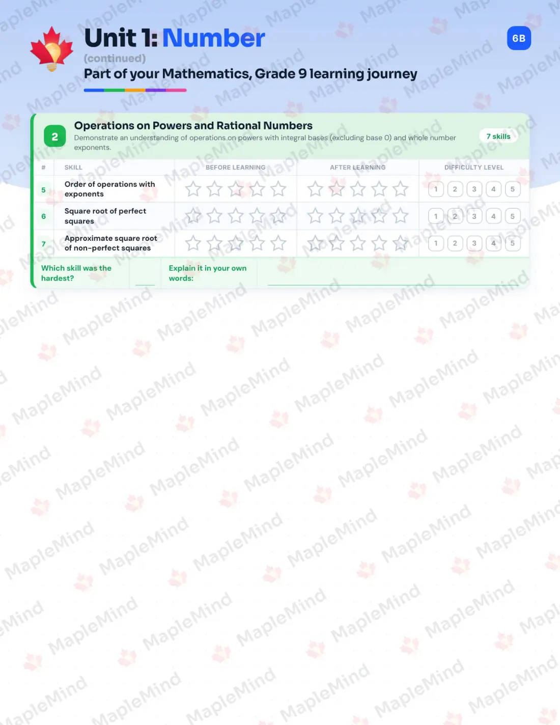 Page 7 of 31 from the Mathematics, Grade 9 New Brunswick Course Companion — skills tracker with before and after self-assessment