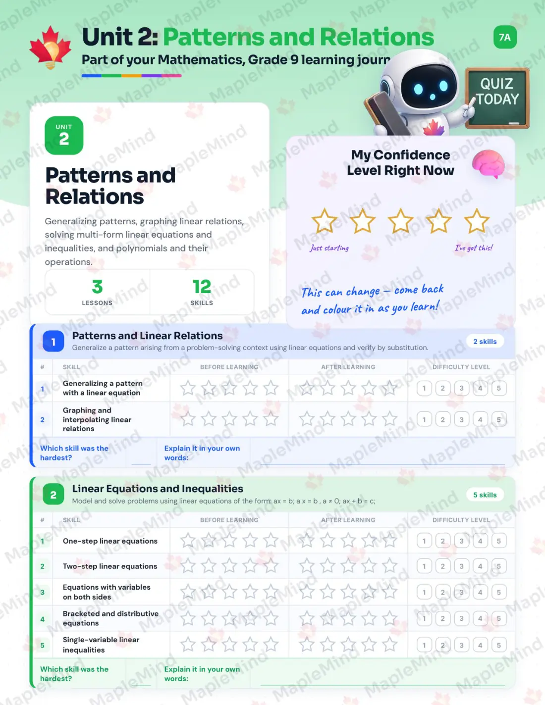 Page 10 of 31 from the Mathematics, Grade 9 New Brunswick Course Companion — skills tracker with before and after self-assessment