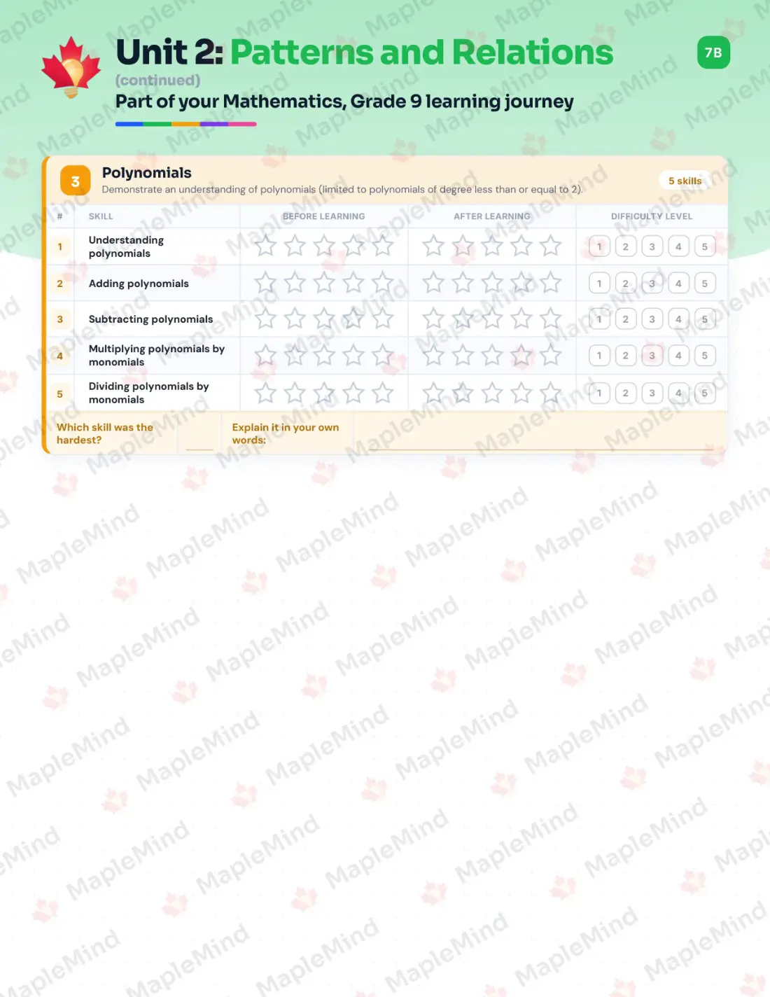 Page 11 of 31 from the Mathematics, Grade 9 New Brunswick Course Companion — skills tracker with before and after self-assessment