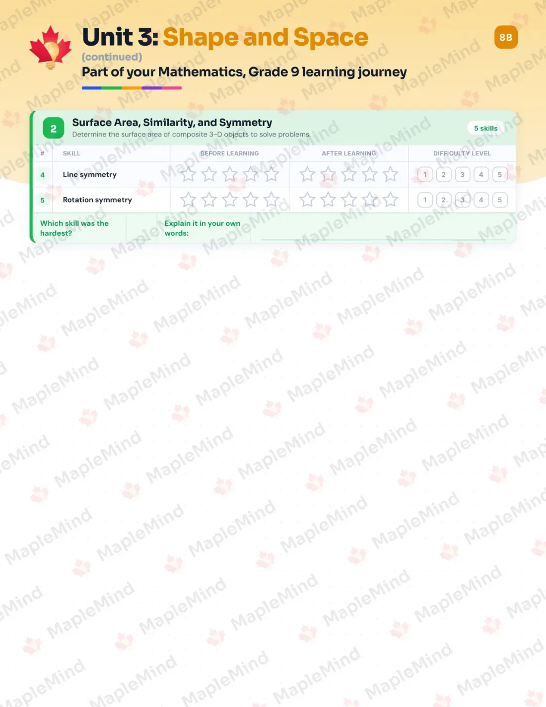 Page 15 of 31 from the Mathematics, Grade 9 New Brunswick Course Companion — skills tracker with before and after self-assessment
