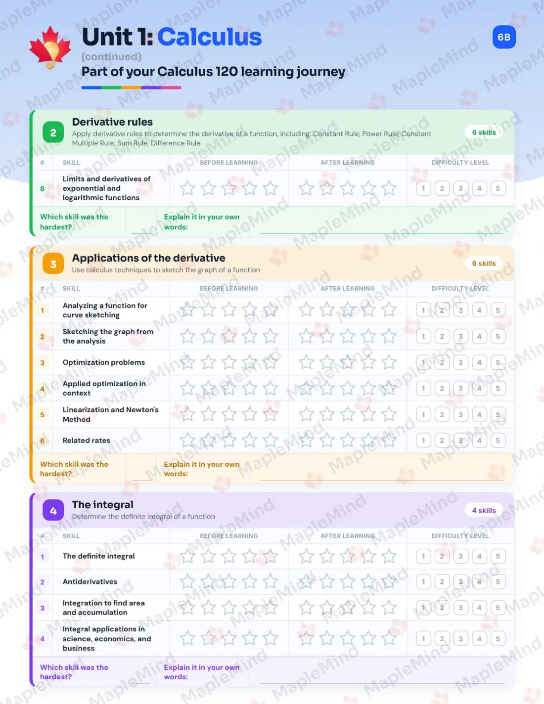 Page 7 of 18 from the Calculus 120 New Brunswick Course Companion — skills tracker with before and after self-assessment