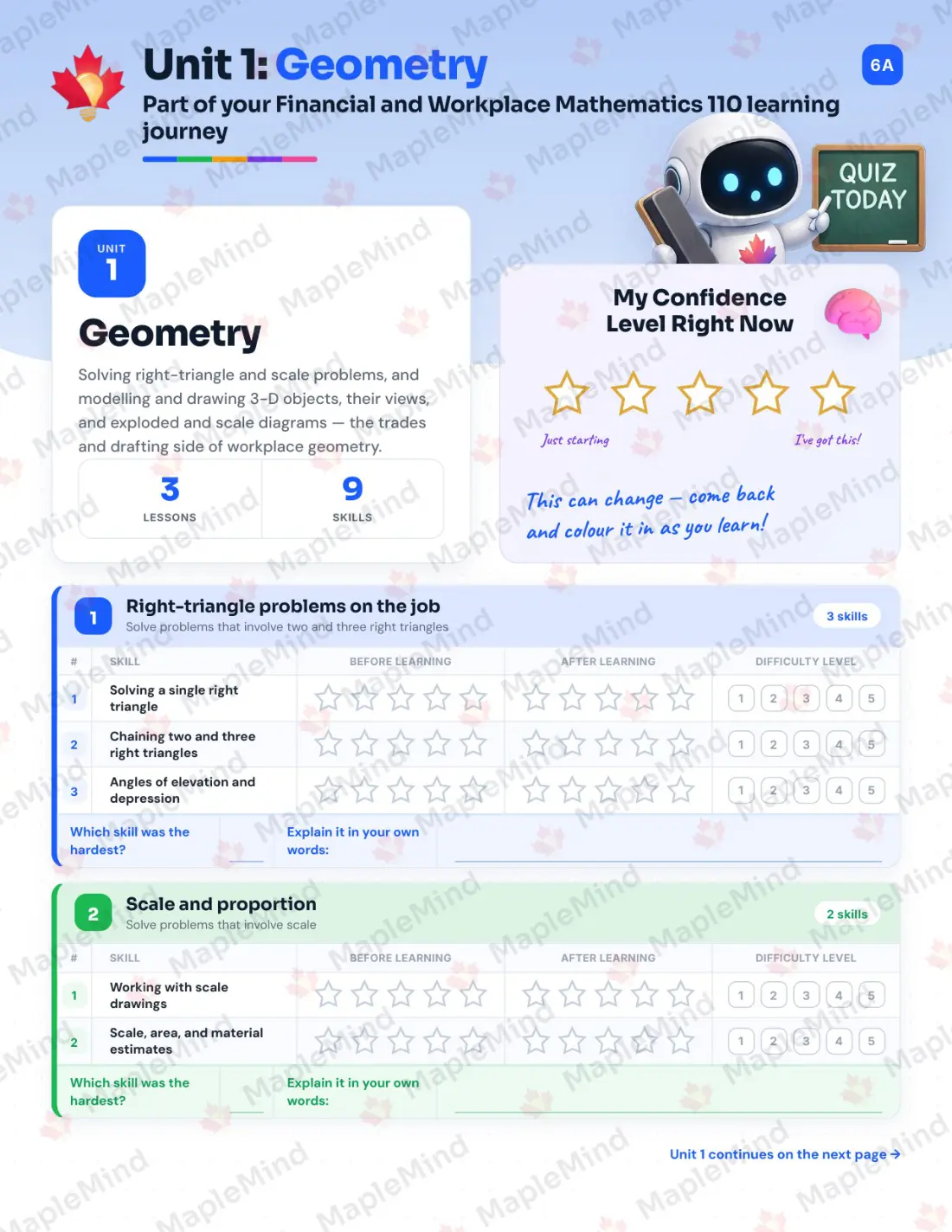 Page 6 of 30 from the Financial and Workplace Mathematics 110 New Brunswick Course Companion — skills tracker with before and after self-assessment