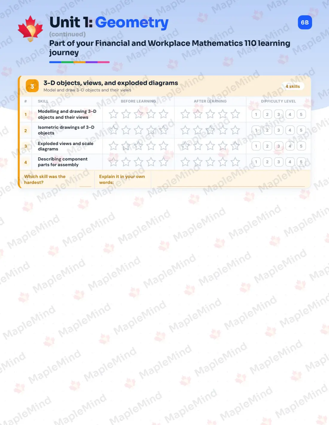 Page 7 of 30 from the Financial and Workplace Mathematics 110 New Brunswick Course Companion — skills tracker with before and after self-assessment