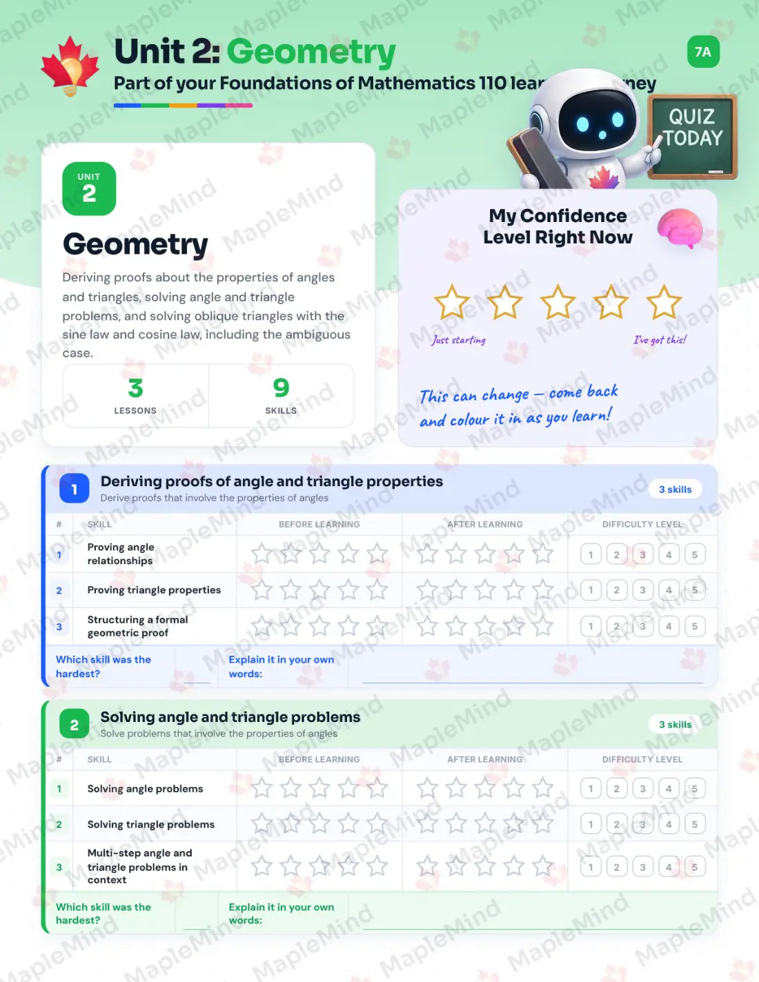 Page 9 of 29 from the Foundations of Mathematics 110 New Brunswick Course Companion — skills tracker with before and after self-assessment