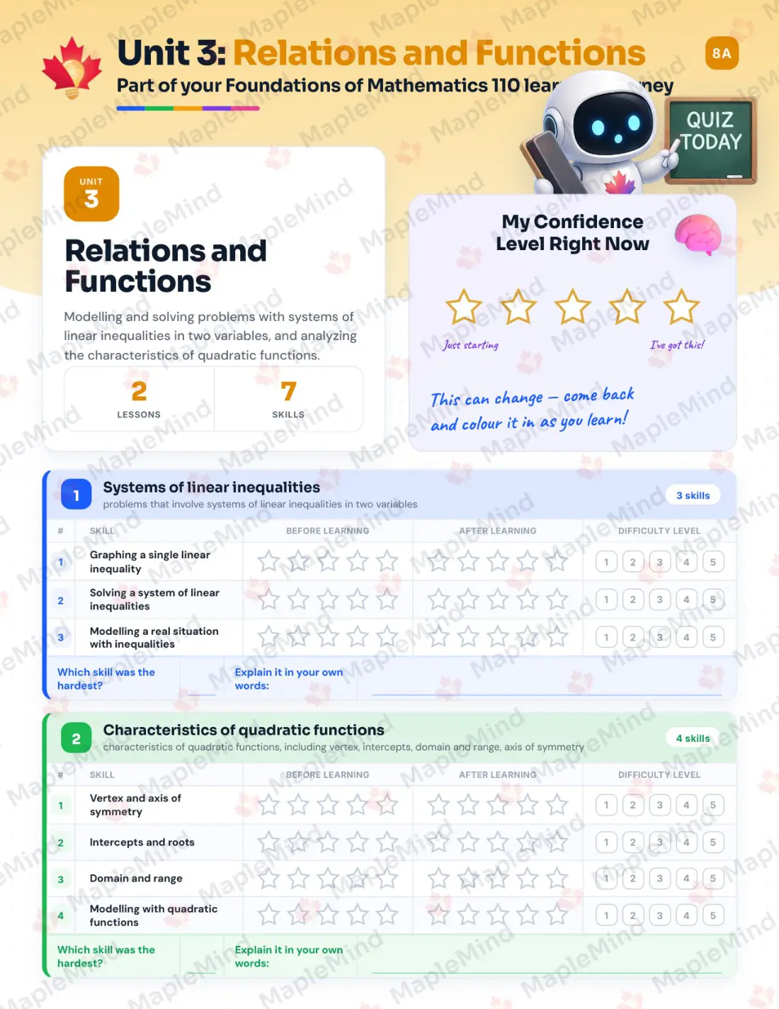 Page 13 of 29 from the Foundations of Mathematics 110 New Brunswick Course Companion — skills tracker with before and after self-assessment