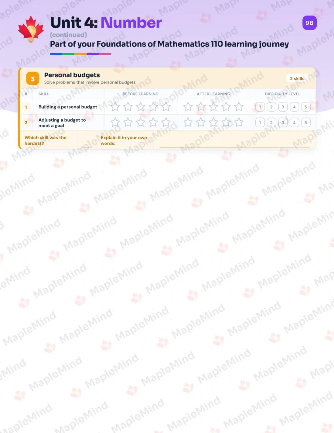 Page 17 of 29 from the Foundations of Mathematics 110 New Brunswick Course Companion — skills tracker with before and after self-assessment