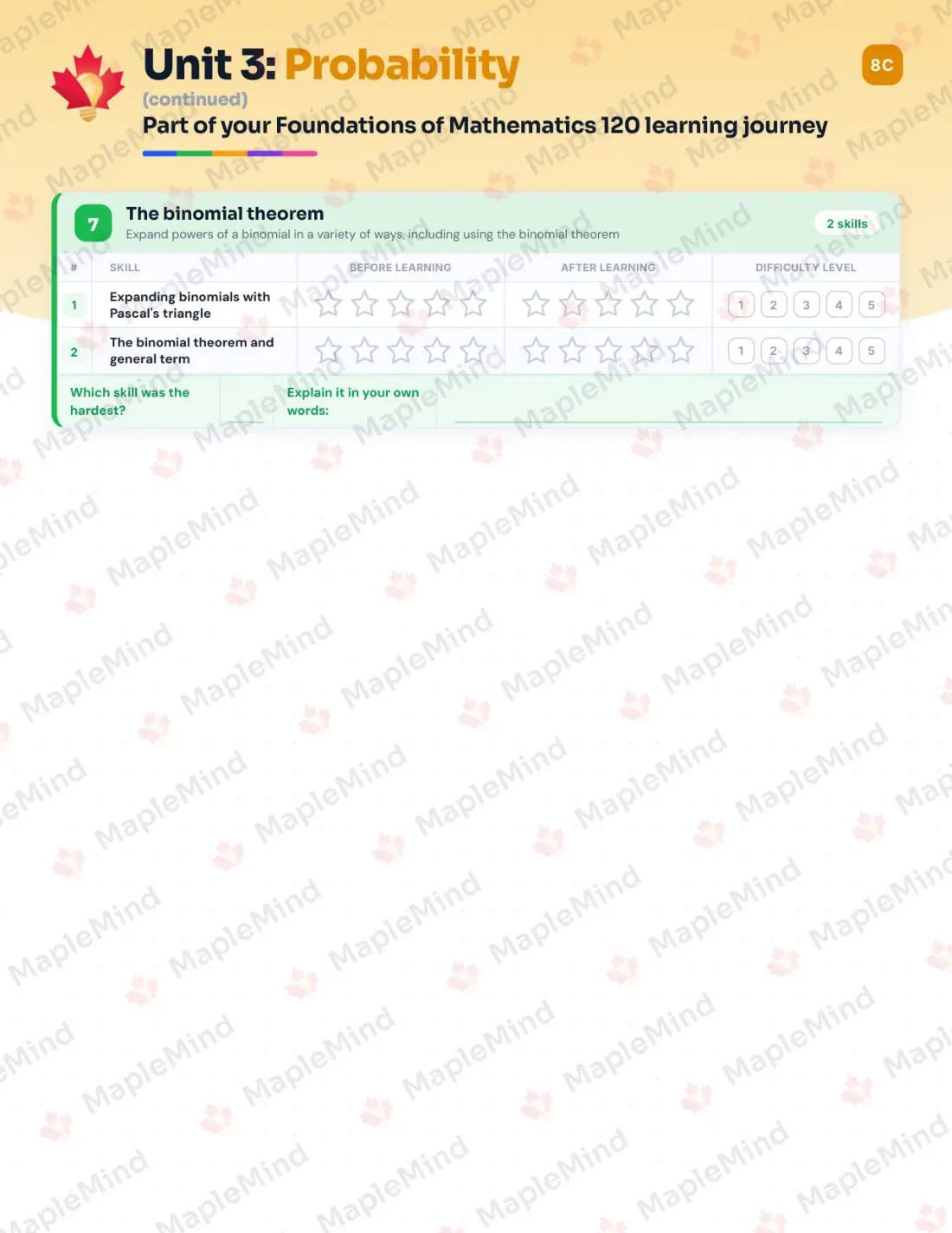 Page 15 of 31 from the Foundations of Mathematics 120 New Brunswick Course Companion — skills tracker with before and after self-assessment