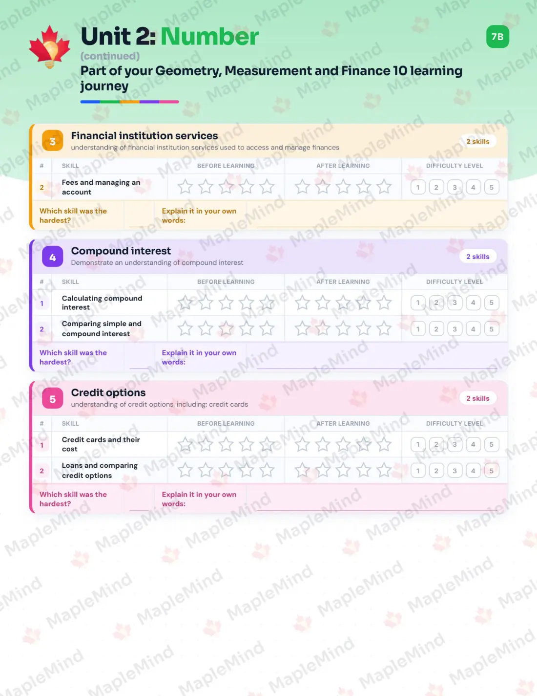 Page 11 of 31 from the Geometry, Measurement and Finance 10 New Brunswick Course Companion — skills tracker with before and after self-assessment
