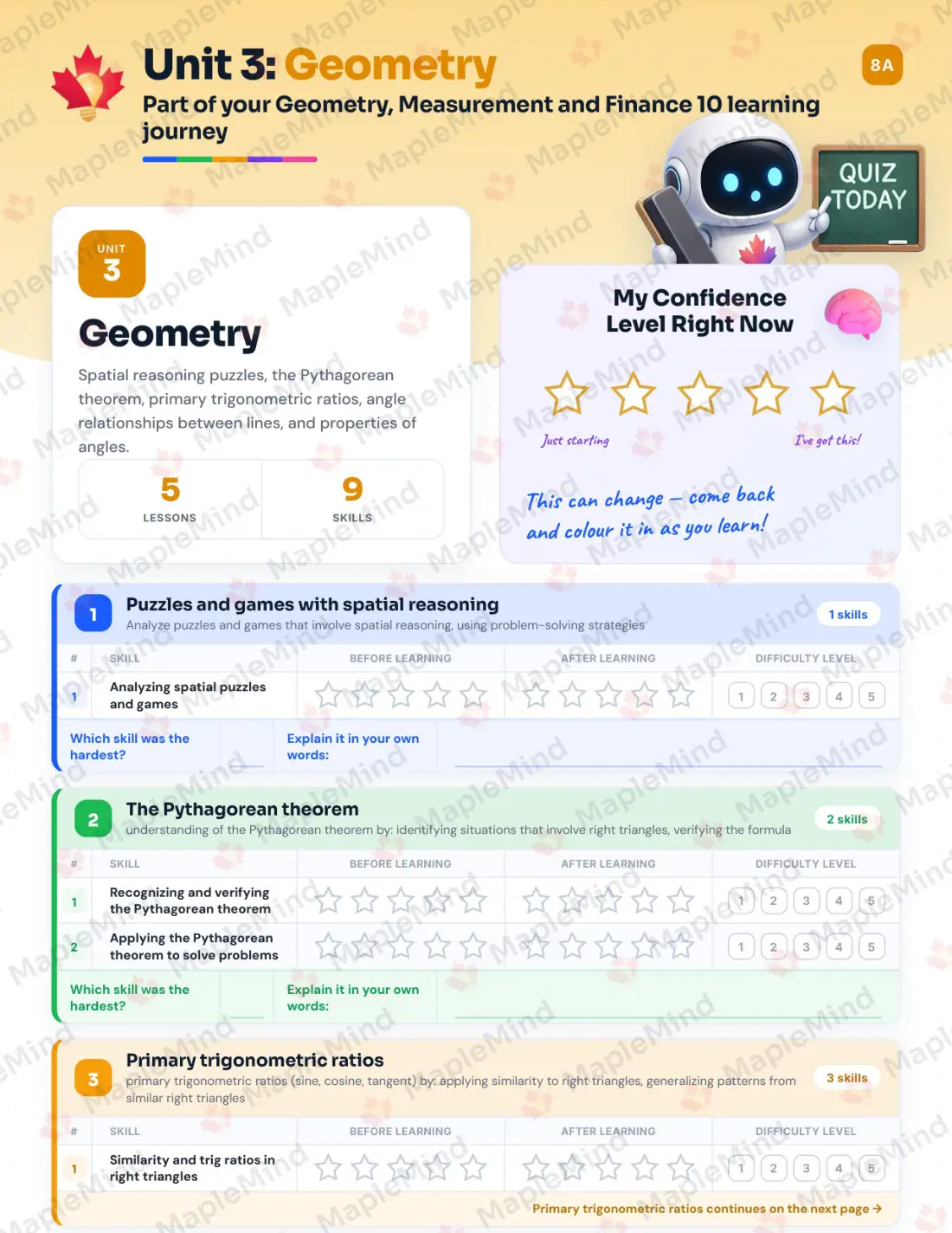 Page 14 of 31 from the Geometry, Measurement and Finance 10 New Brunswick Course Companion — skills tracker with before and after self-assessment
