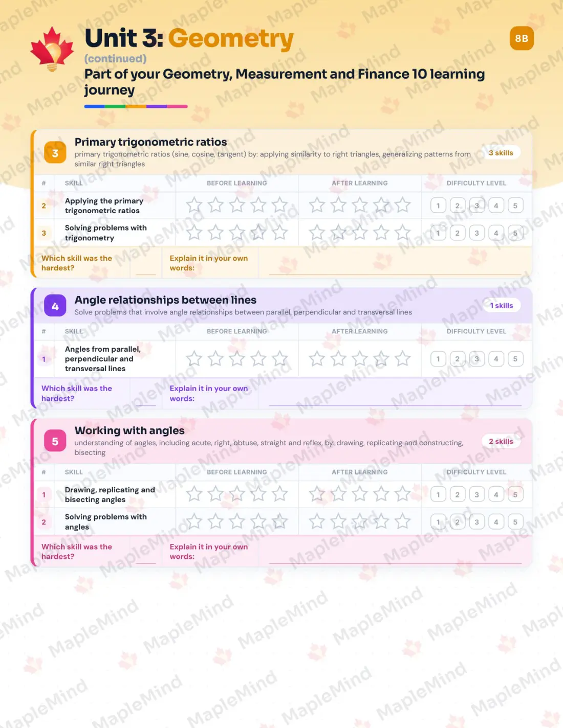 Page 15 of 31 from the Geometry, Measurement and Finance 10 New Brunswick Course Companion — skills tracker with before and after self-assessment