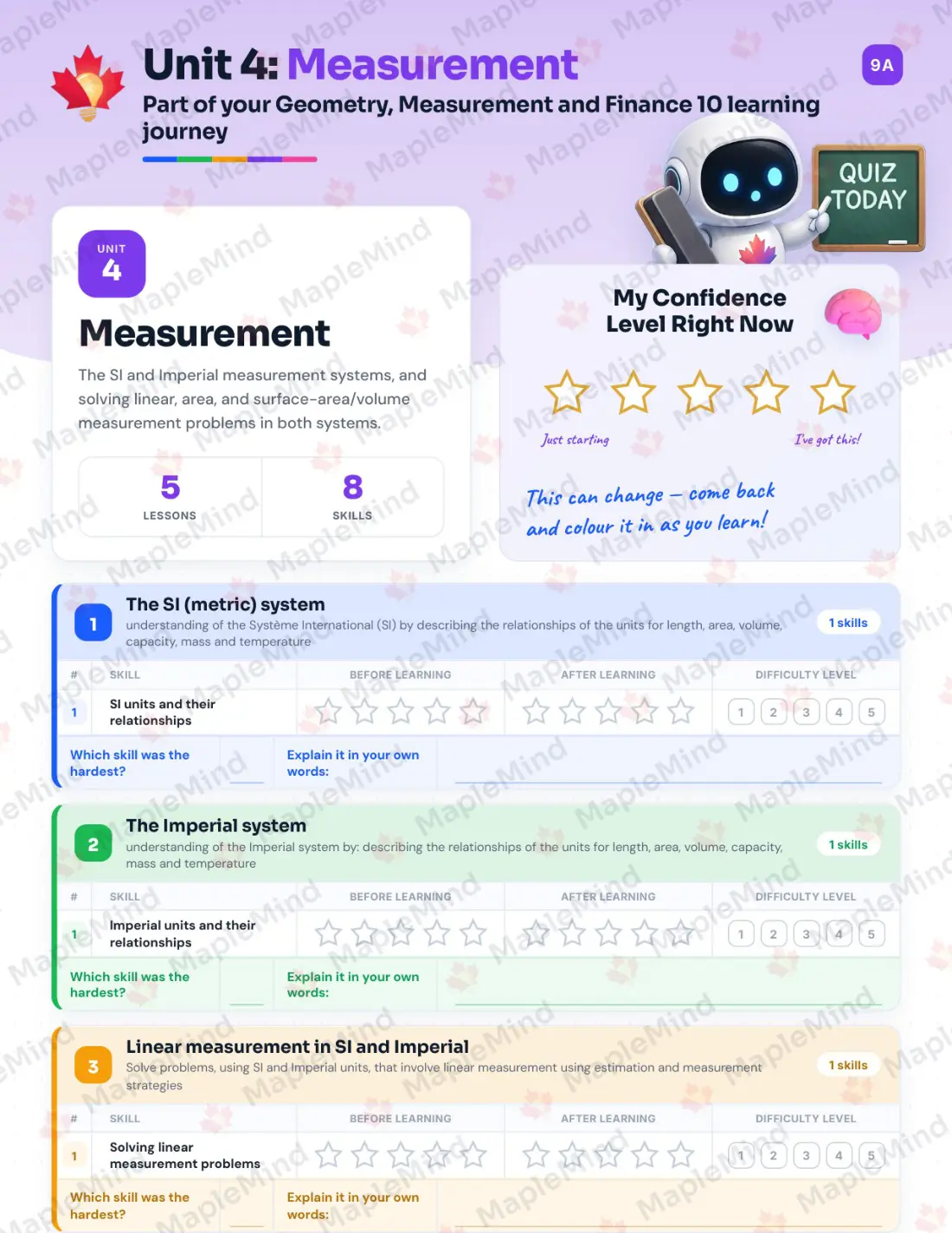 Page 18 of 31 from the Geometry, Measurement and Finance 10 New Brunswick Course Companion — skills tracker with before and after self-assessment
