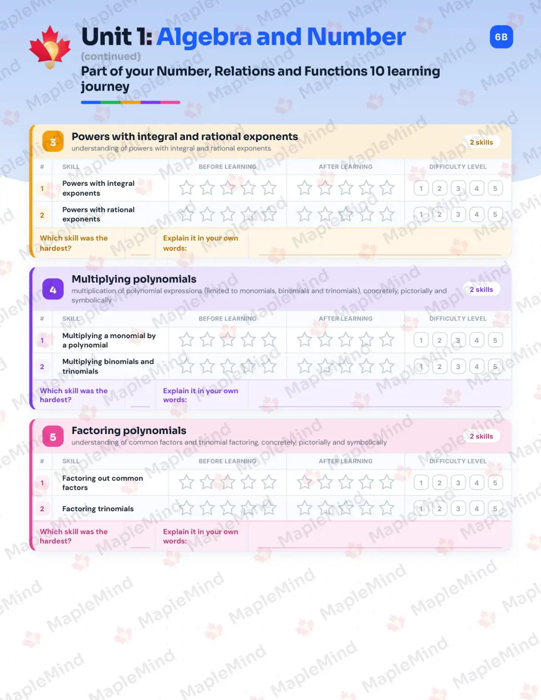 Page 7 of 23 from the Number, Relations and Functions 10 New Brunswick Course Companion — skills tracker with before and after self-assessment