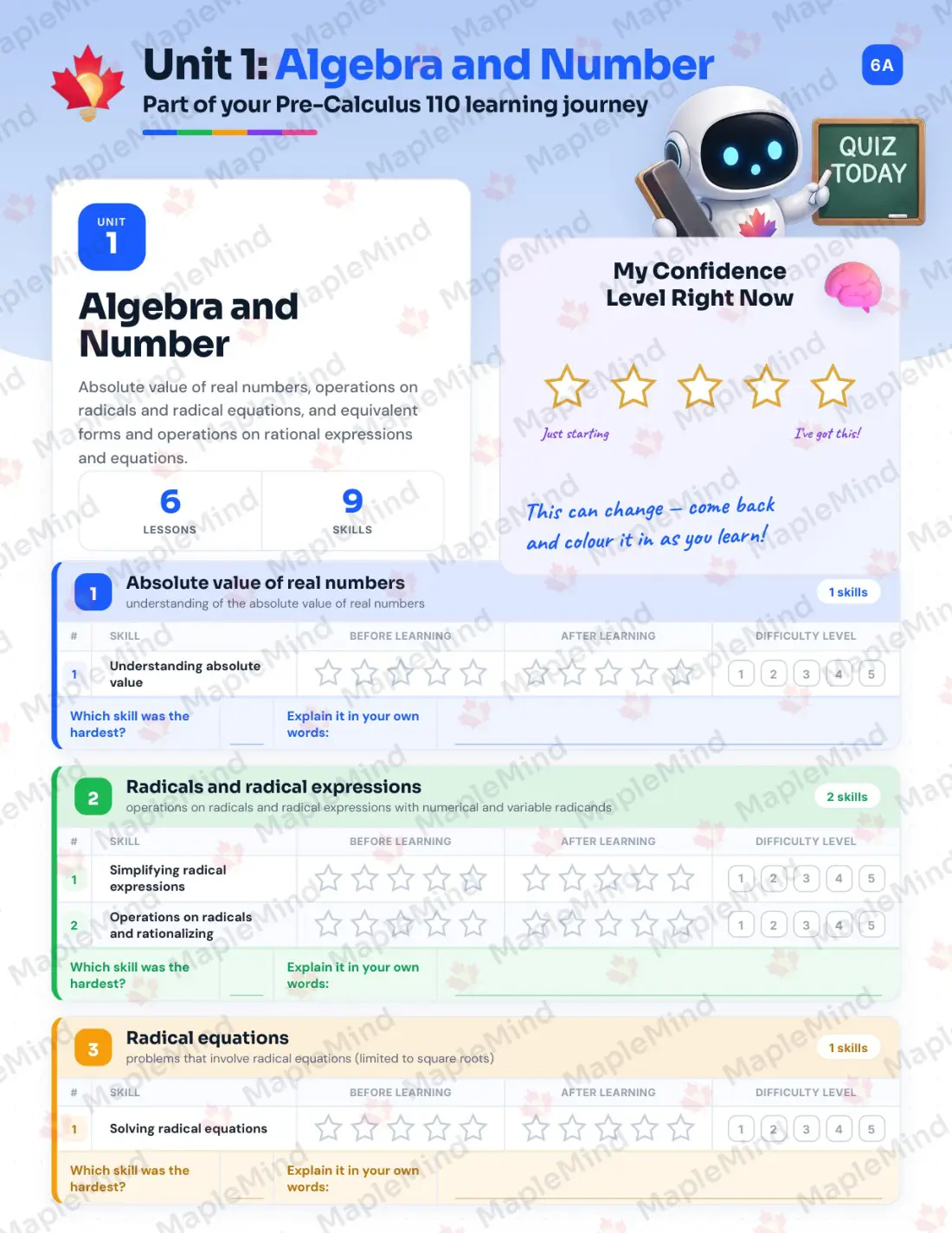 Page 6 of 26 from the Pre-Calculus 110 New Brunswick Course Companion — skills tracker with before and after self-assessment