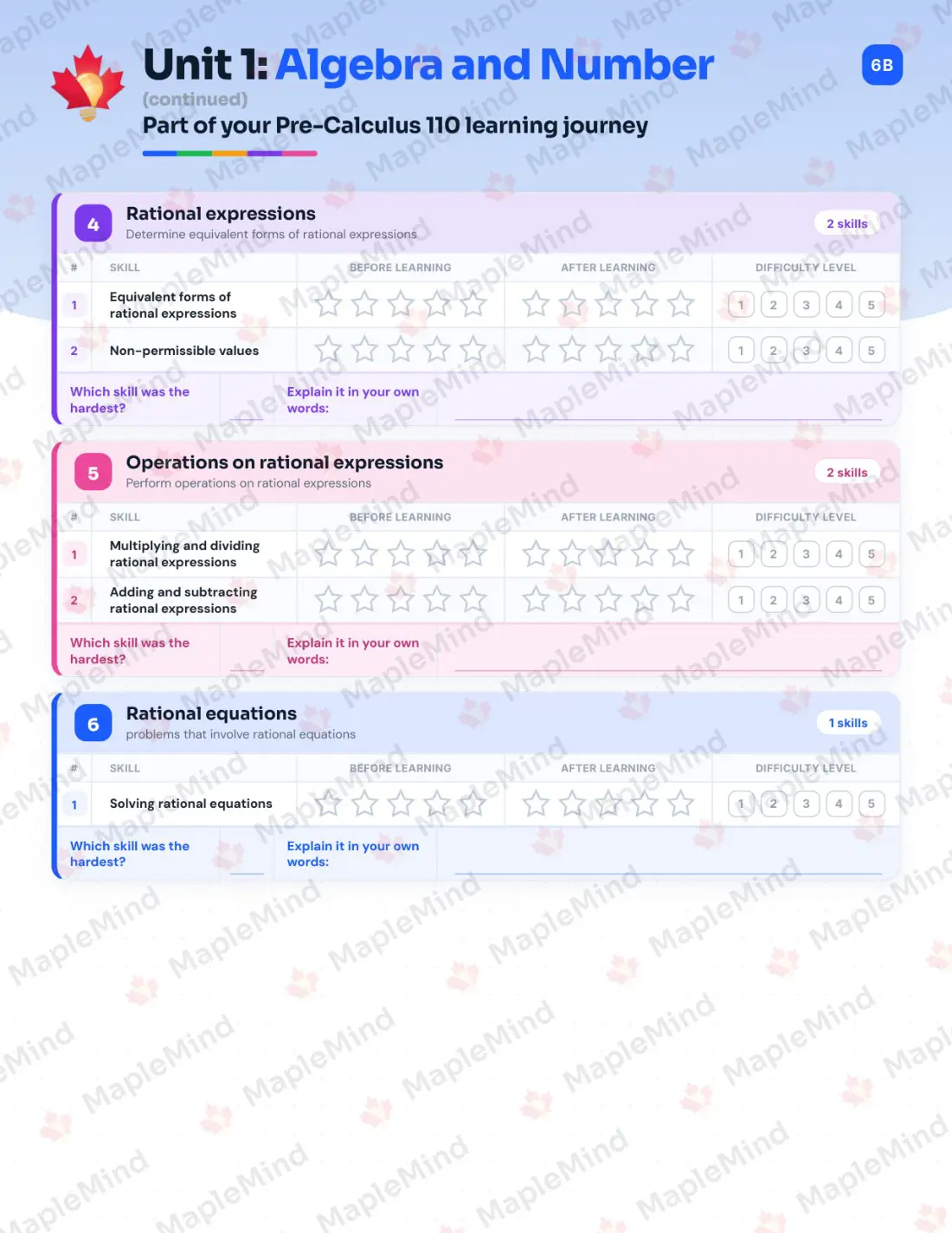 Page 7 of 26 from the Pre-Calculus 110 New Brunswick Course Companion — skills tracker with before and after self-assessment