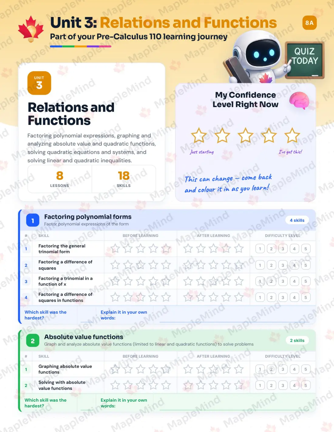 Page 13 of 26 from the Pre-Calculus 110 New Brunswick Course Companion — skills tracker with before and after self-assessment