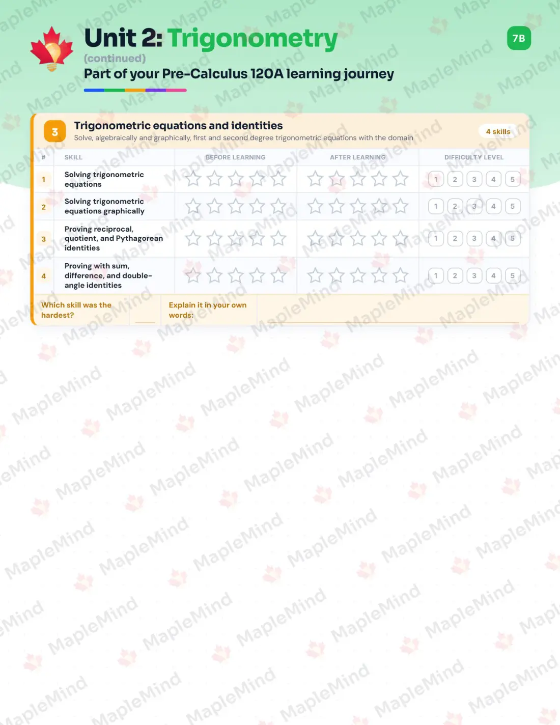 Page 12 of 23 from the Pre-Calculus 120A New Brunswick Course Companion — skills tracker with before and after self-assessment