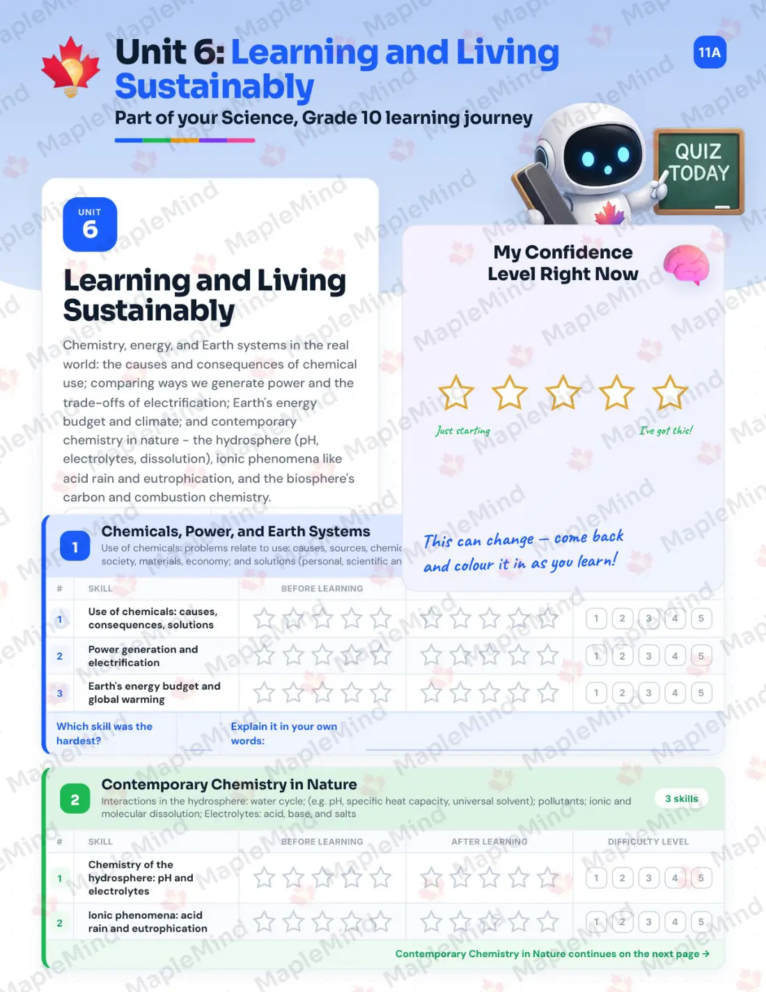 Page 21 of 34 from the Science, Grade 10 New Brunswick Course Companion — skills tracker with before and after self-assessment
