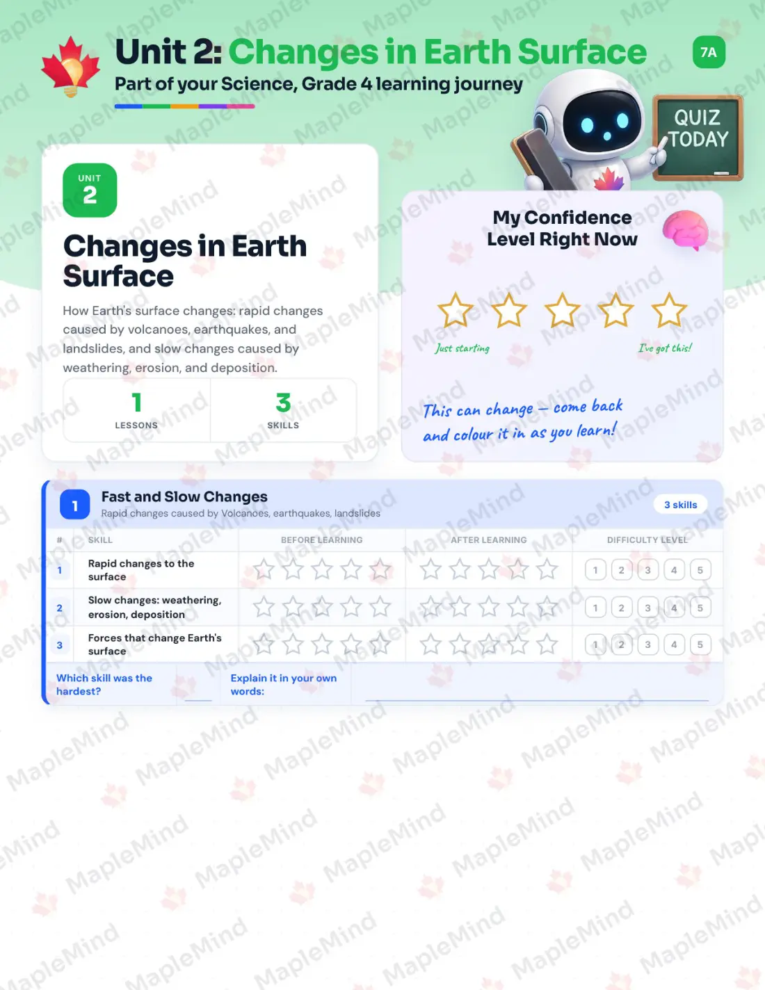 Page 9 of 33 from the Science, Grade 4 New Brunswick Course Companion — skills tracker with before and after self-assessment