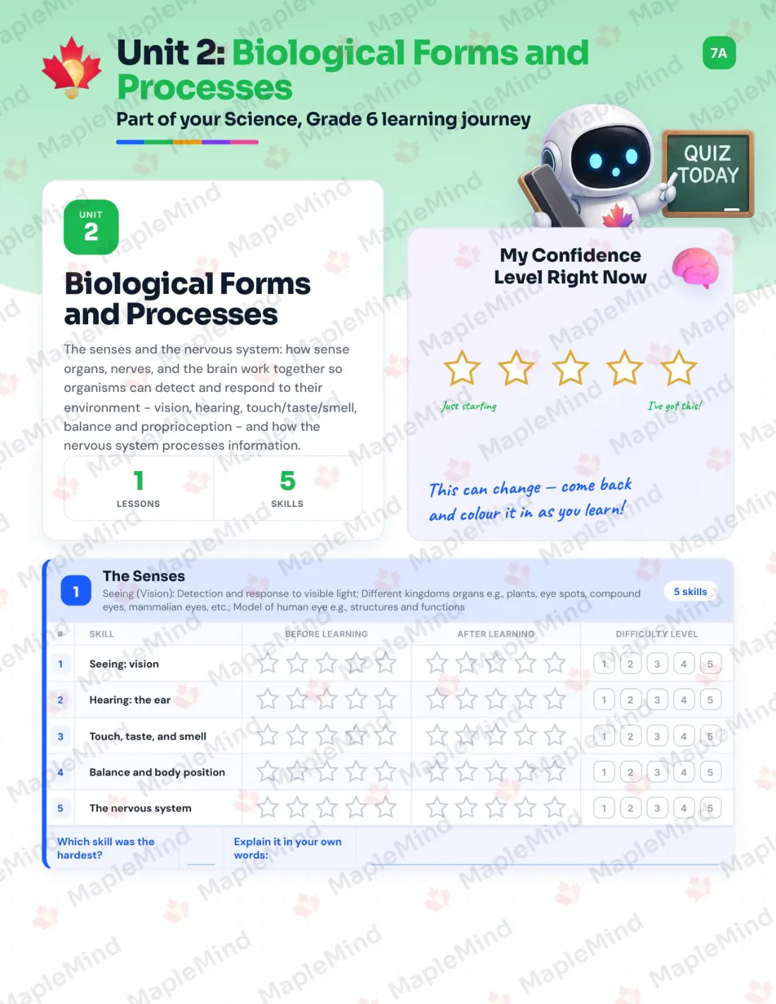 Page 9 of 28 from the Science, Grade 6 New Brunswick Course Companion — skills tracker with before and after self-assessment