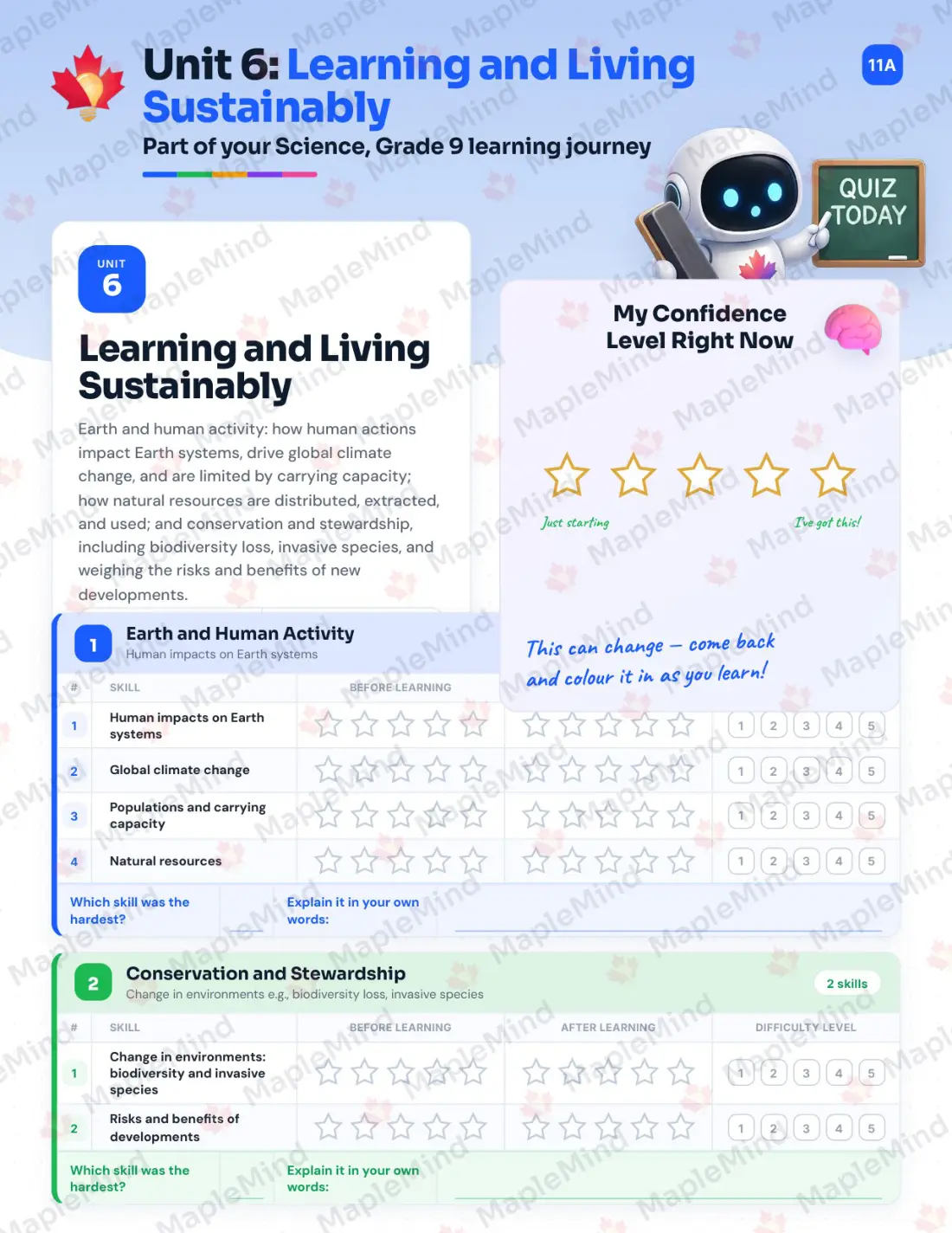 Page 21 of 33 from the Science, Grade 9 New Brunswick Course Companion — skills tracker with before and after self-assessment
