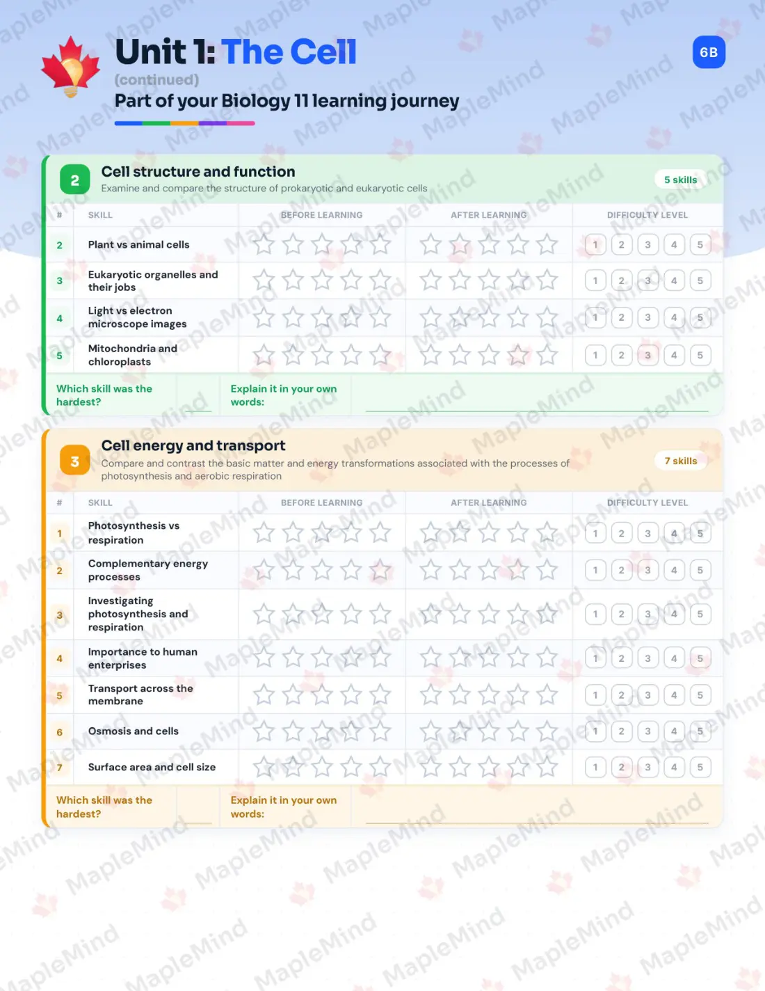Page 7 of 28 from the Biology 11 New Brunswick Course Companion — skills tracker with before and after self-assessment