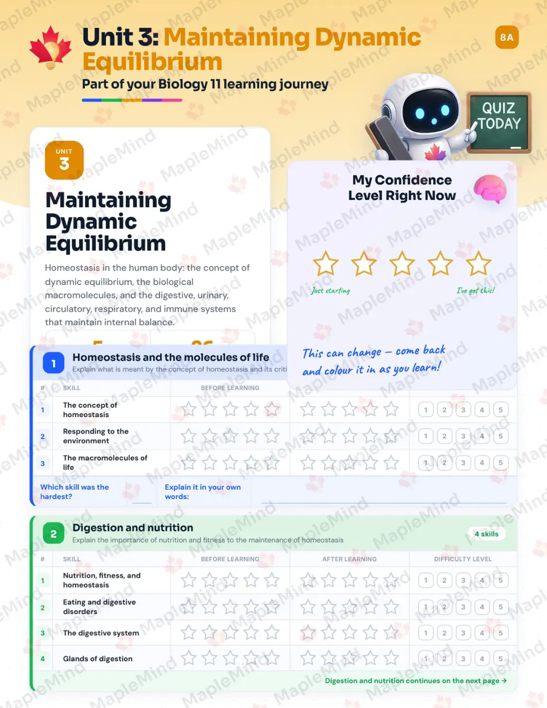 Page 15 of 28 from the Biology 11 New Brunswick Course Companion — skills tracker with before and after self-assessment