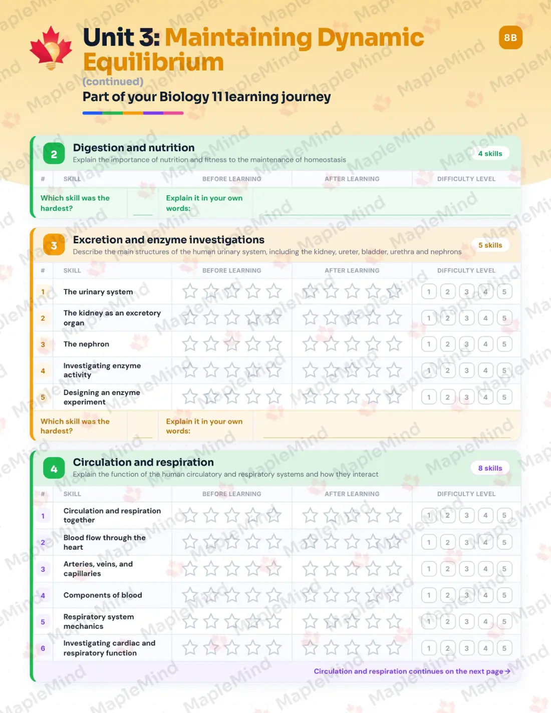 Page 16 of 28 from the Biology 11 New Brunswick Course Companion — skills tracker with before and after self-assessment