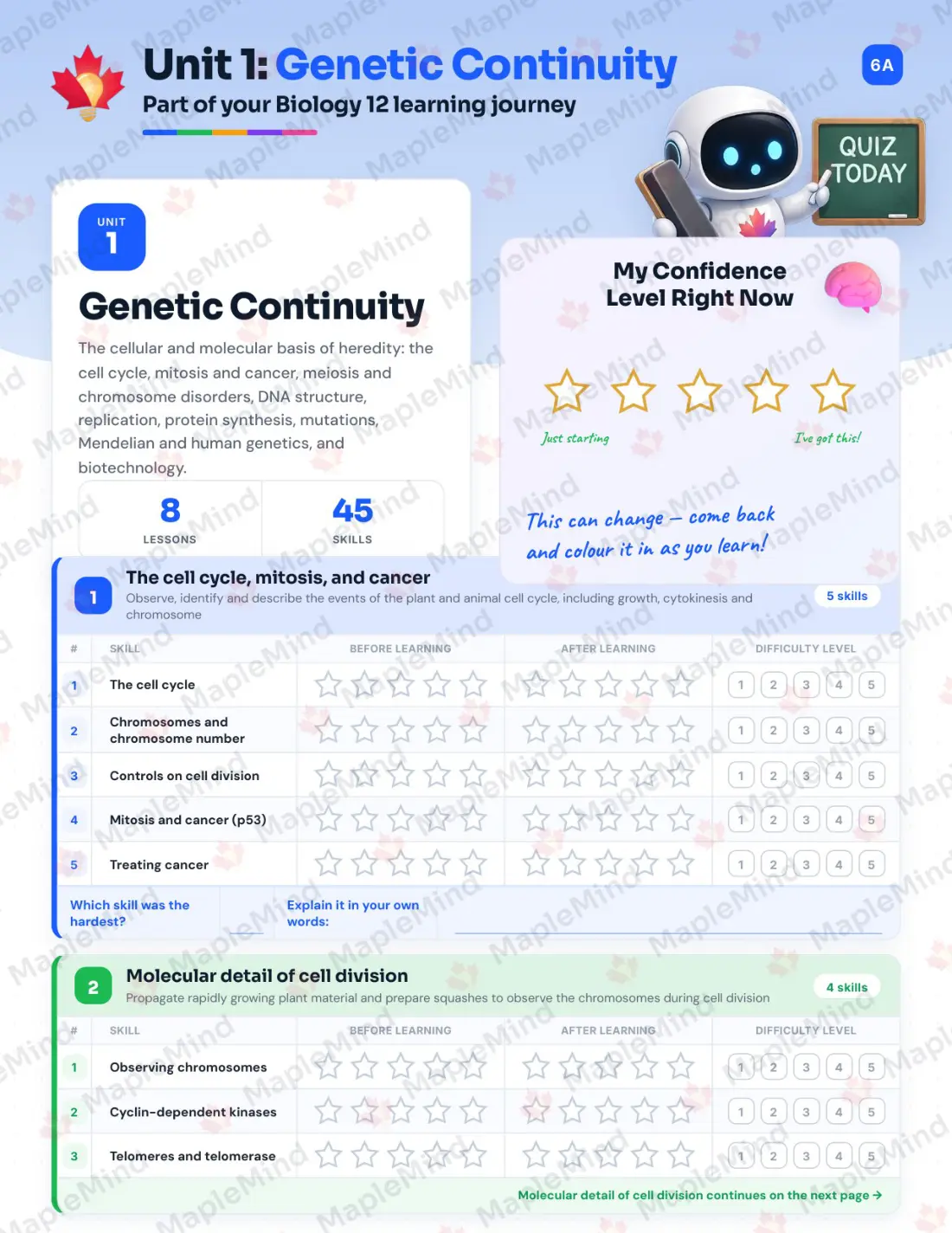 Page 7 of 32 from the Biology 12 New Brunswick Course Companion — skills tracker with before and after self-assessment