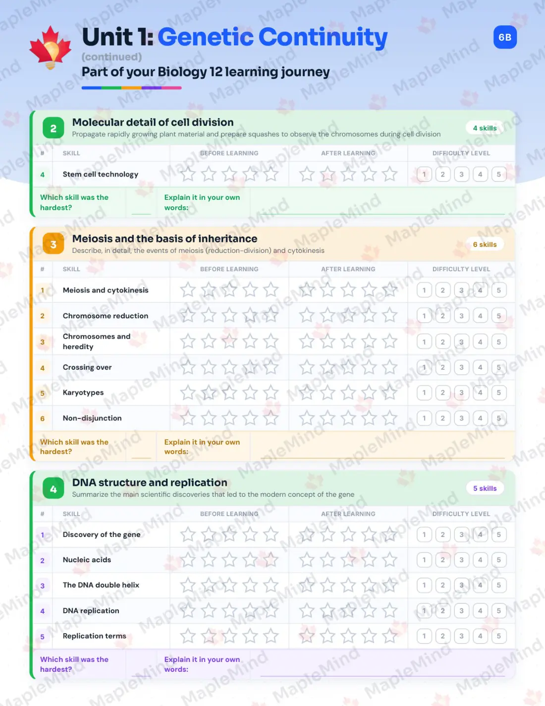 Page 8 of 32 from the Biology 12 New Brunswick Course Companion — skills tracker with before and after self-assessment